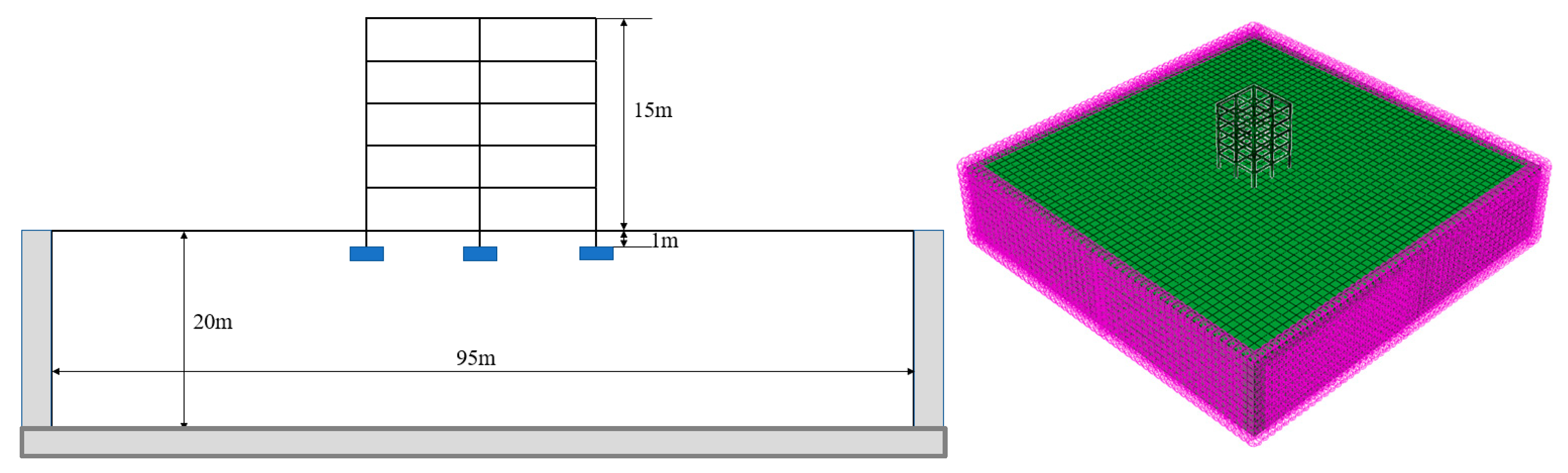 Buildings 14 00555 g005