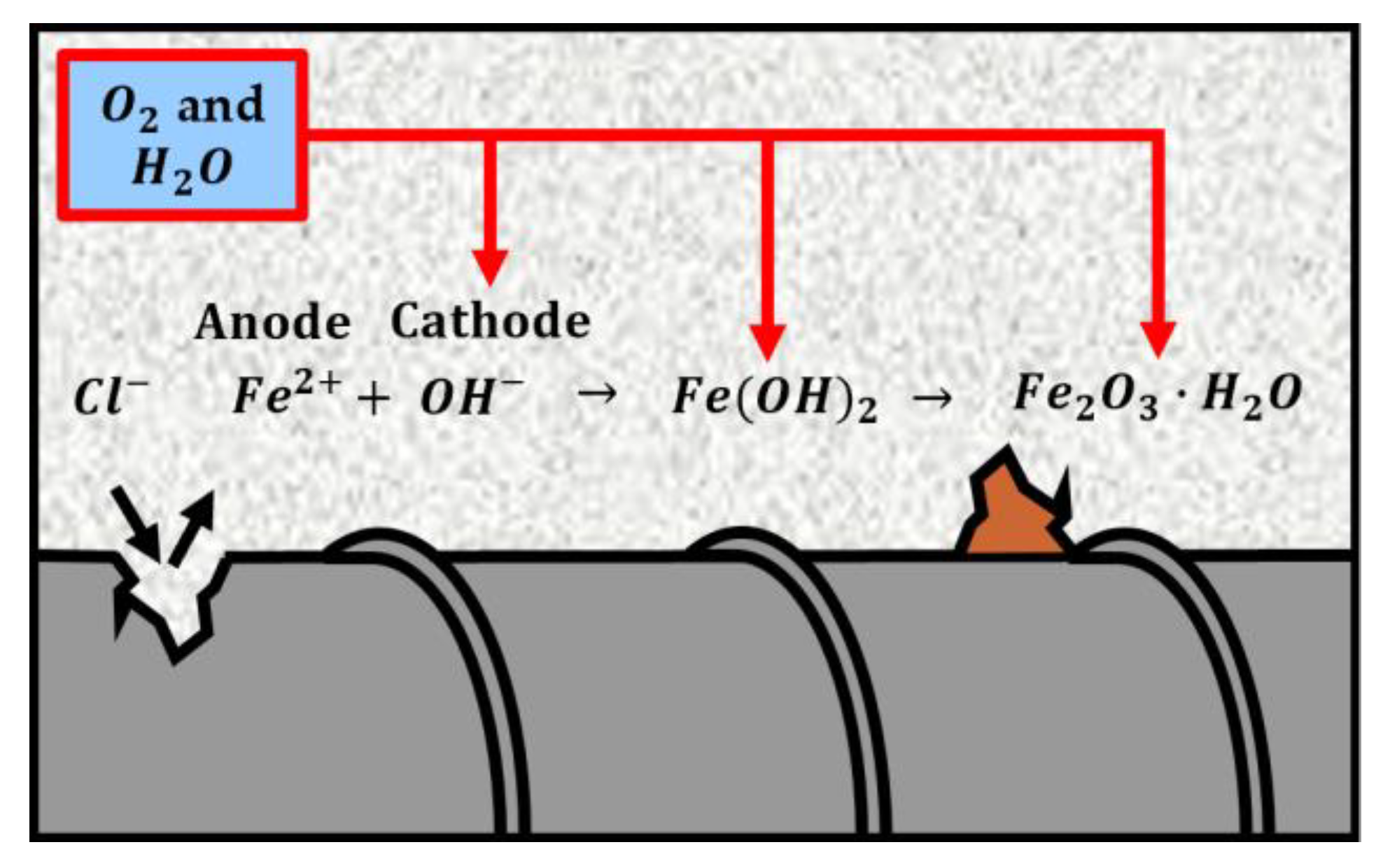 Buildings 14 00562 g005 Buildings 14 00562 g005
