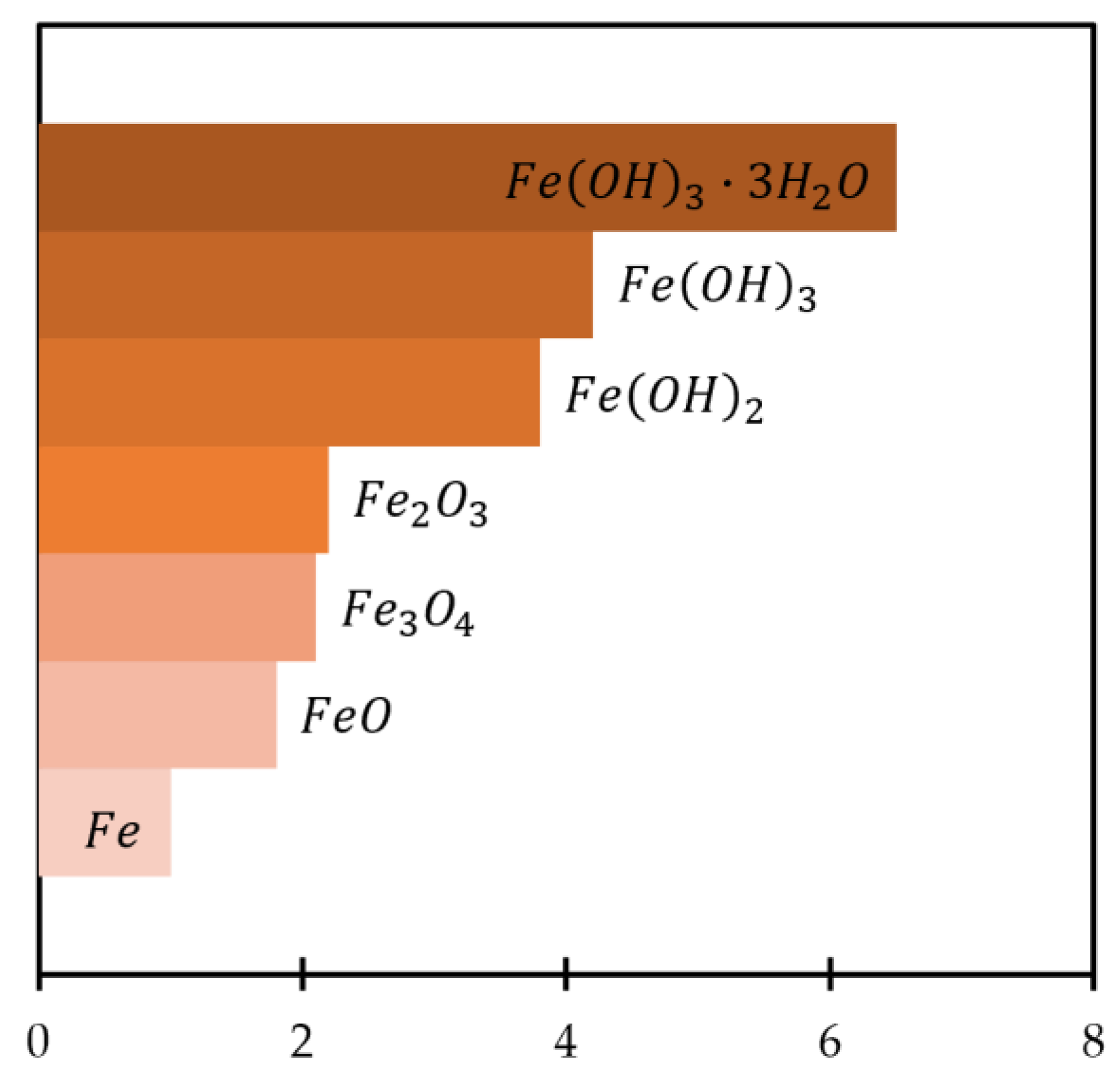 Buildings 14 00562 g006 Buildings 14 00562 g006