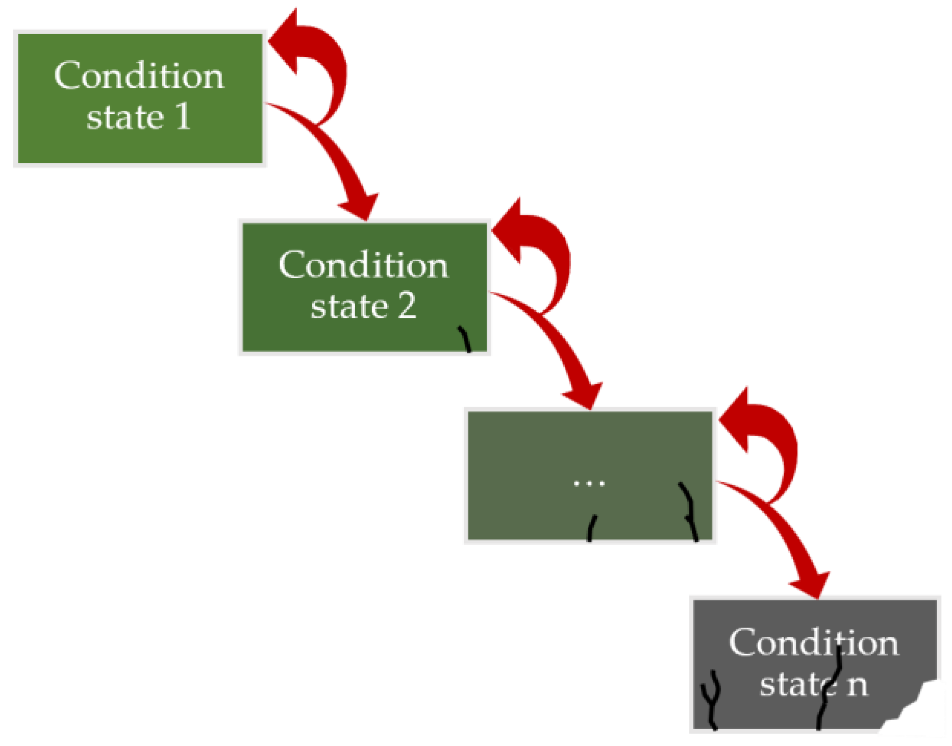 Buildings 14 00562 g008 Buildings 14 00562 g008