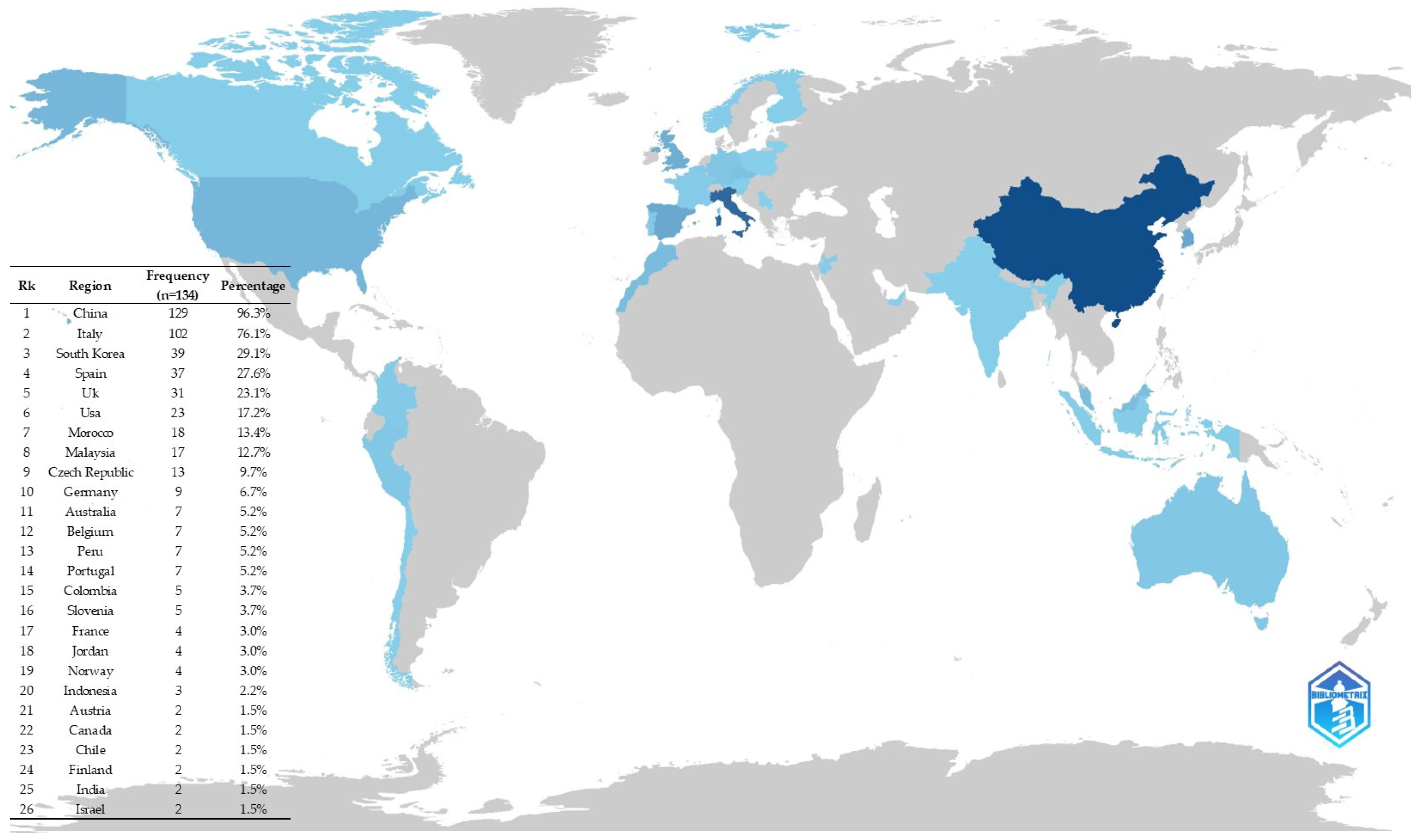 Buildings 14 00563 g003