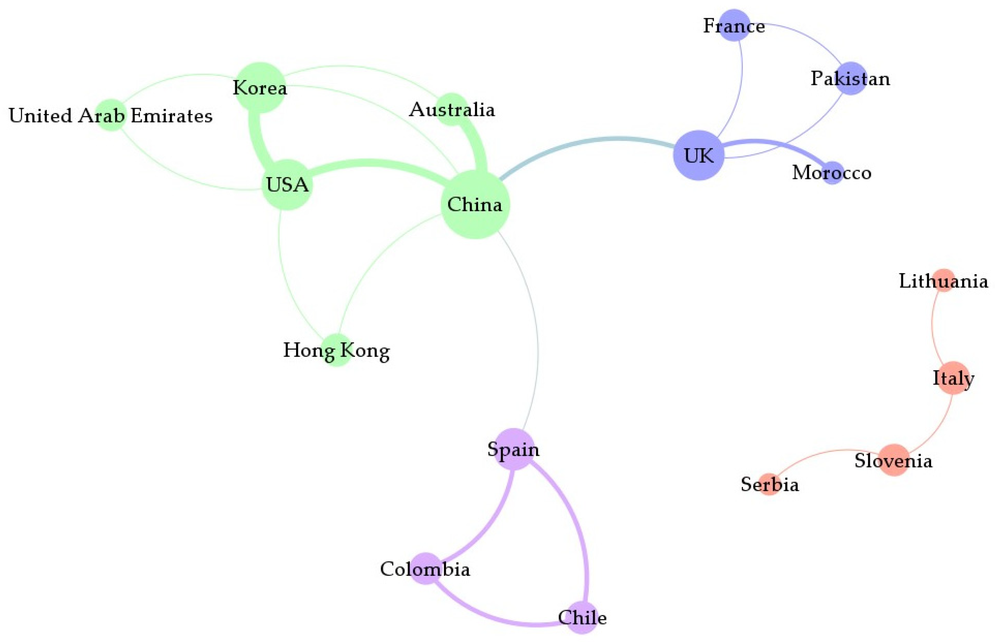 Buildings 14 00563 g004