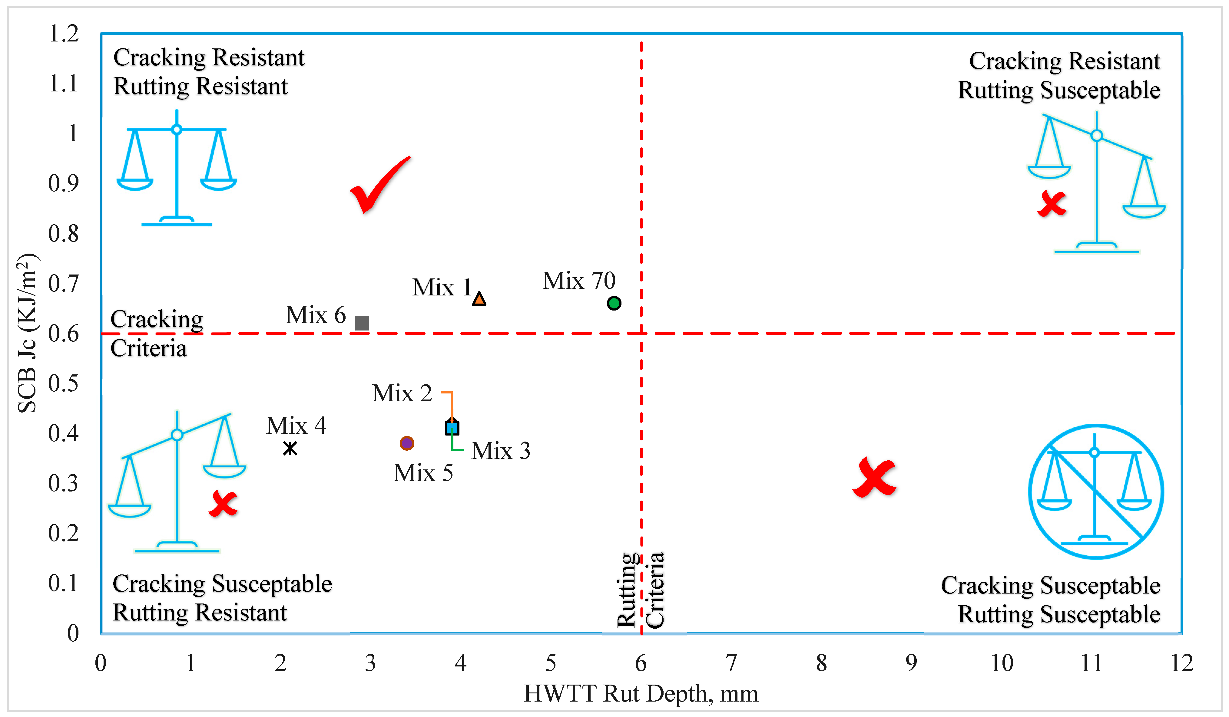 Buildings 14 00567 g010
