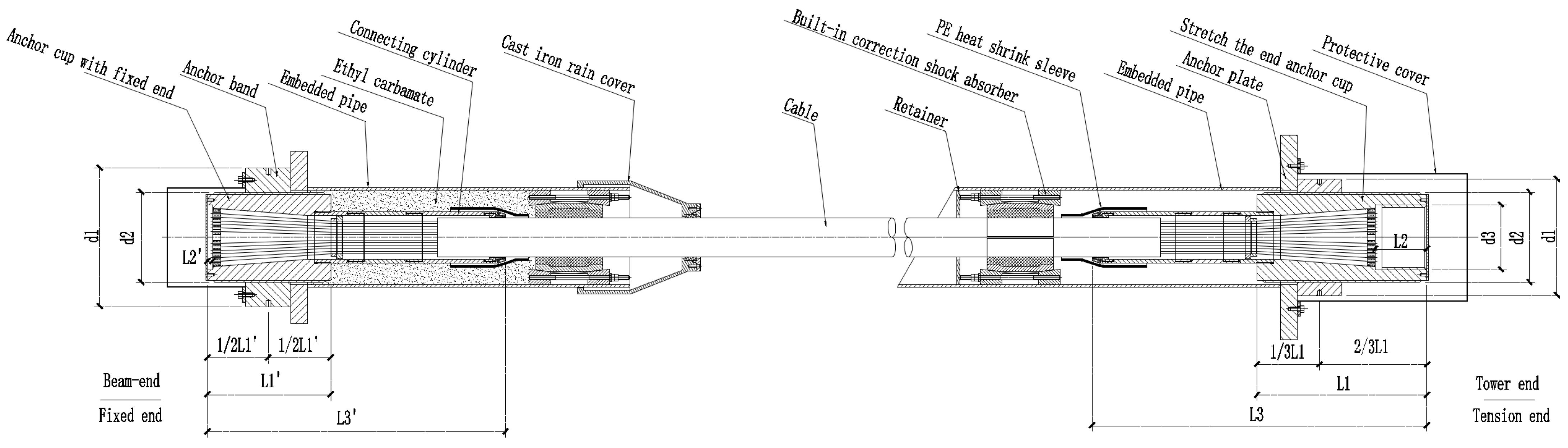 Buildings 14 00568 g006