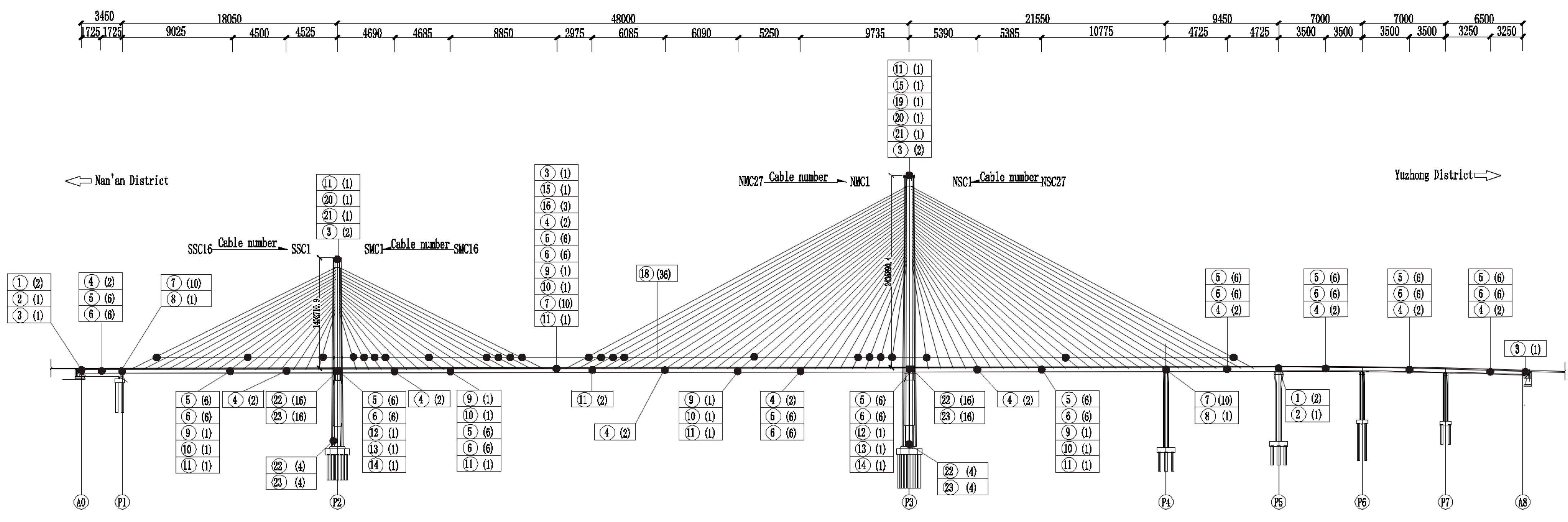Buildings 14 00568 g010