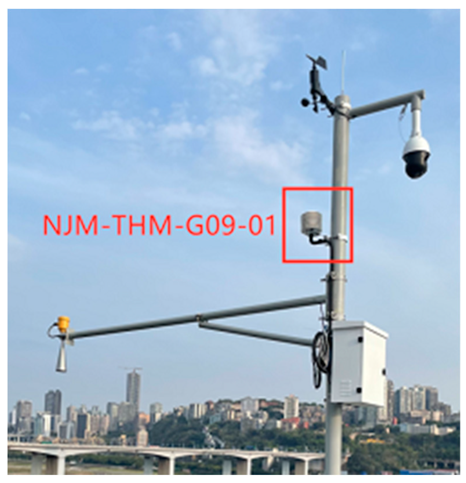 Buildings 14 00568 g014