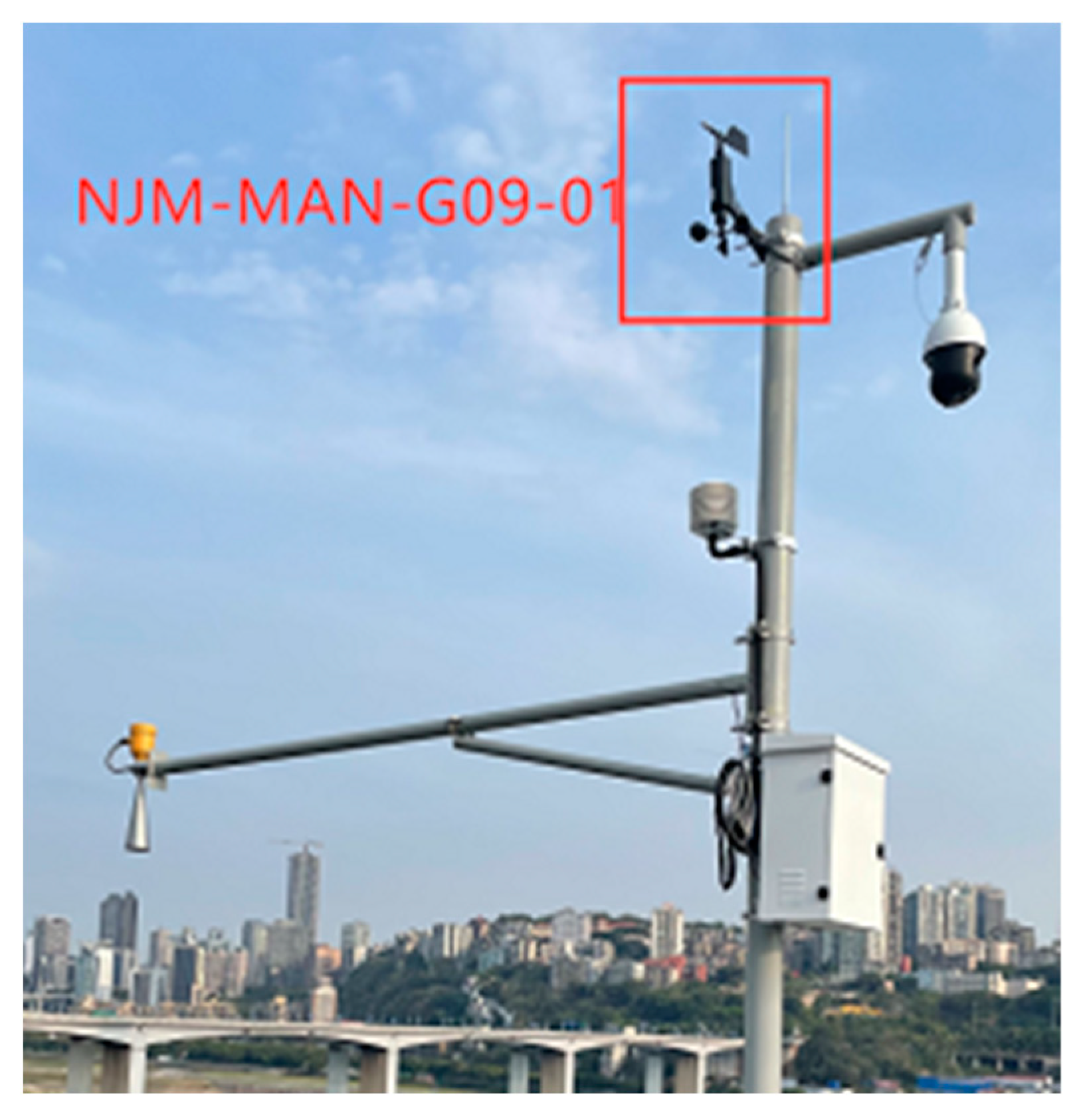 Buildings 14 00568 g015