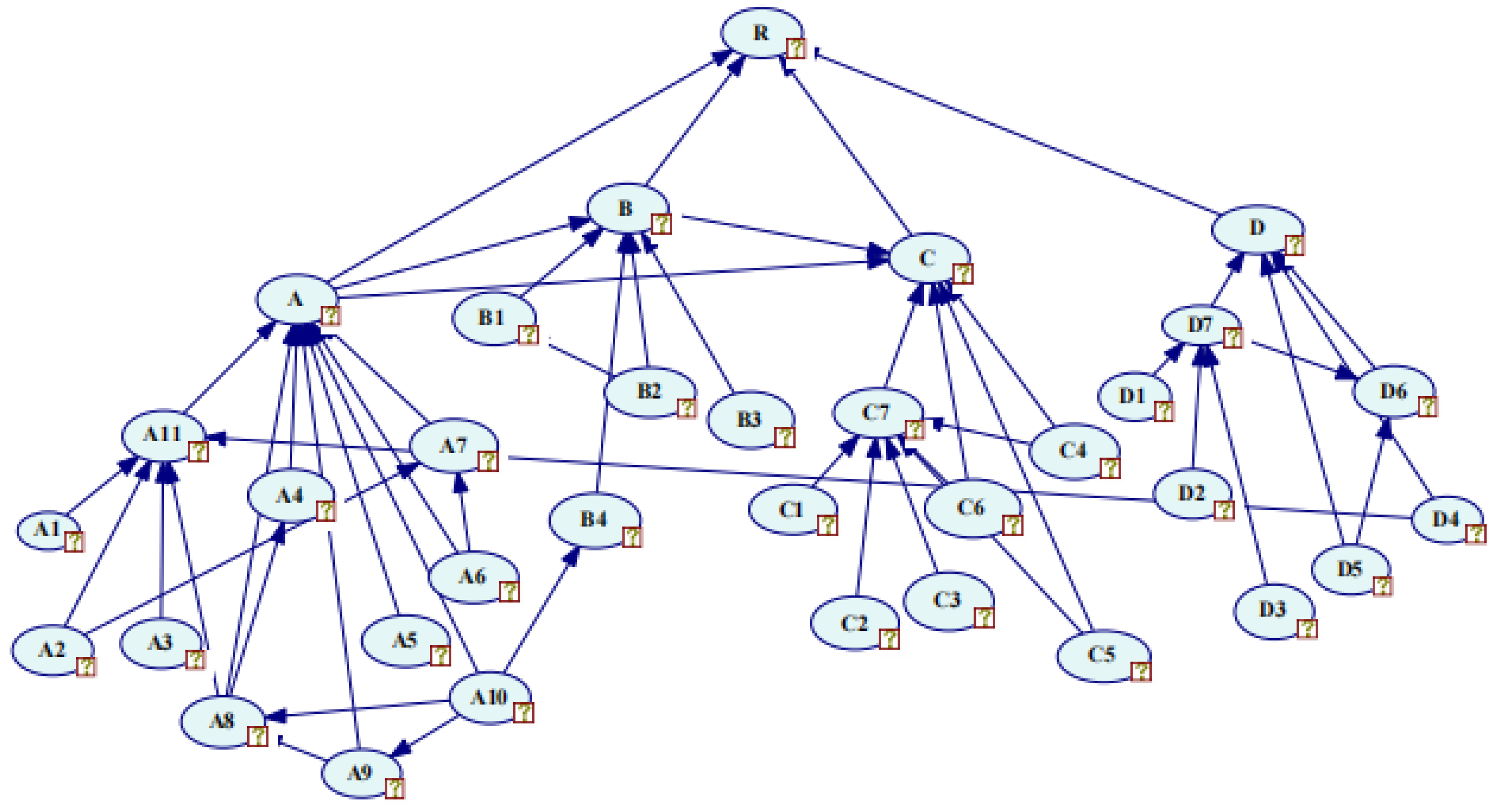 Buildings 14 00570 g005