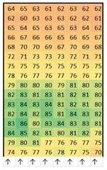 Buildings 14 00571 i005