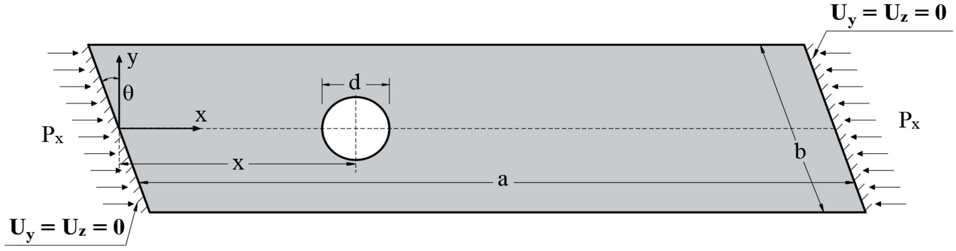 Buildings 14 00572 g001
