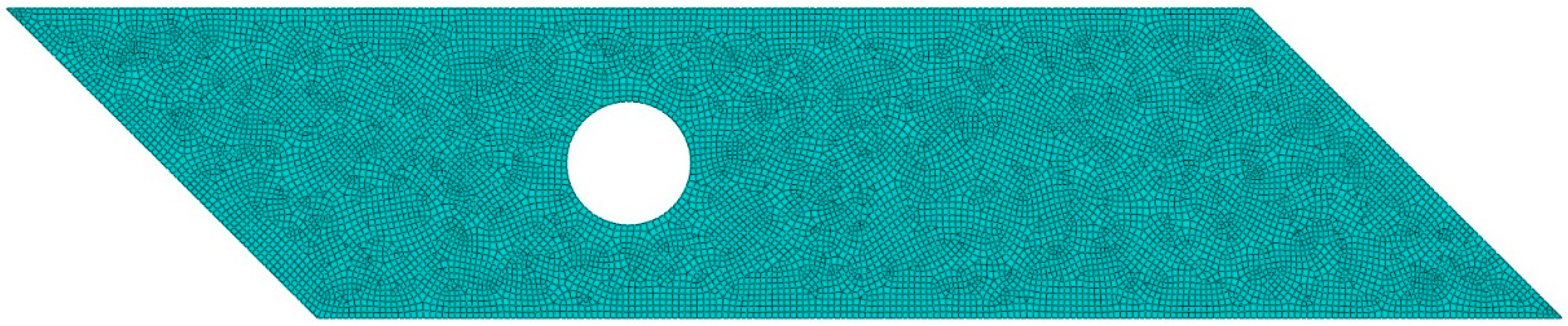 Buildings 14 00572 g004