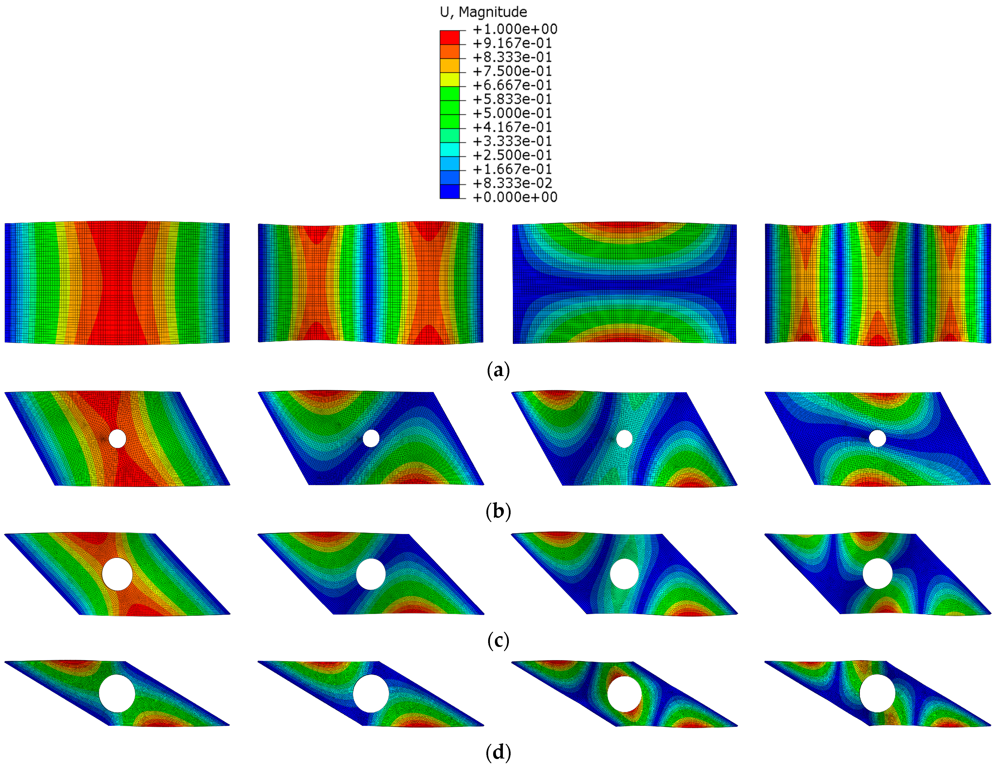 Buildings 14 00572 g009
