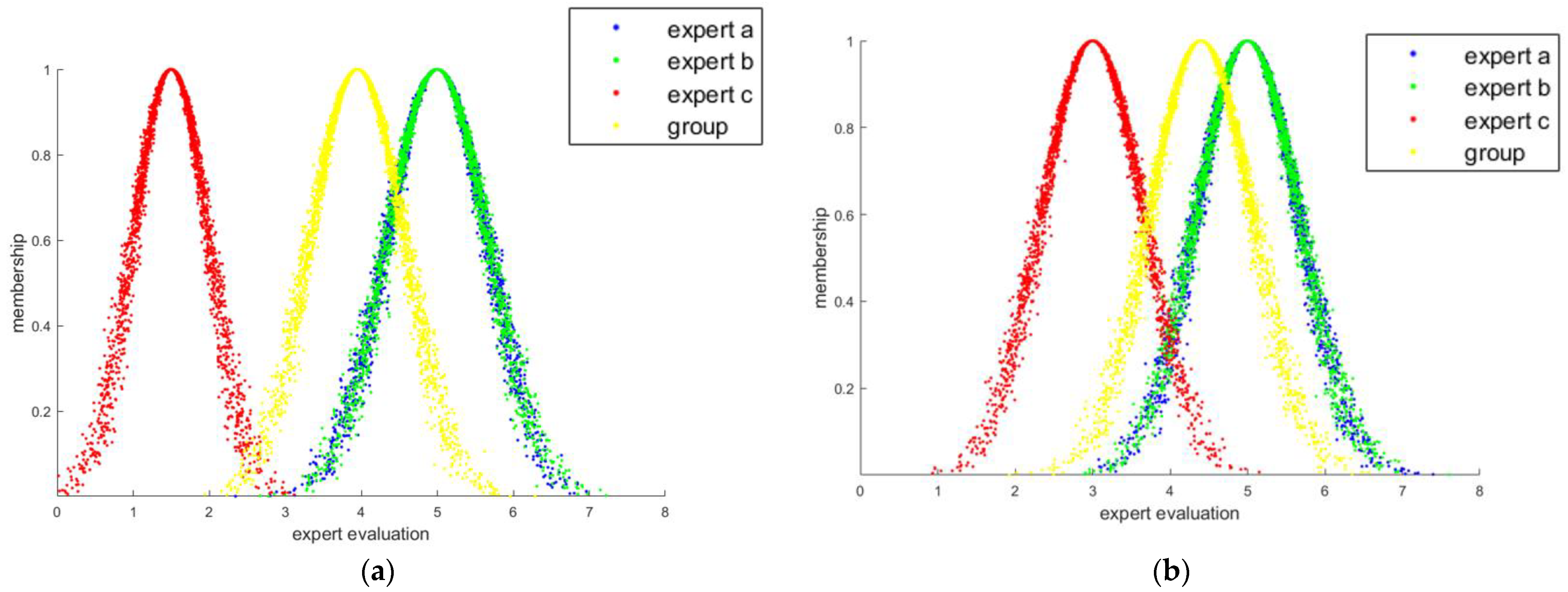 Buildings 14 00576 g008
