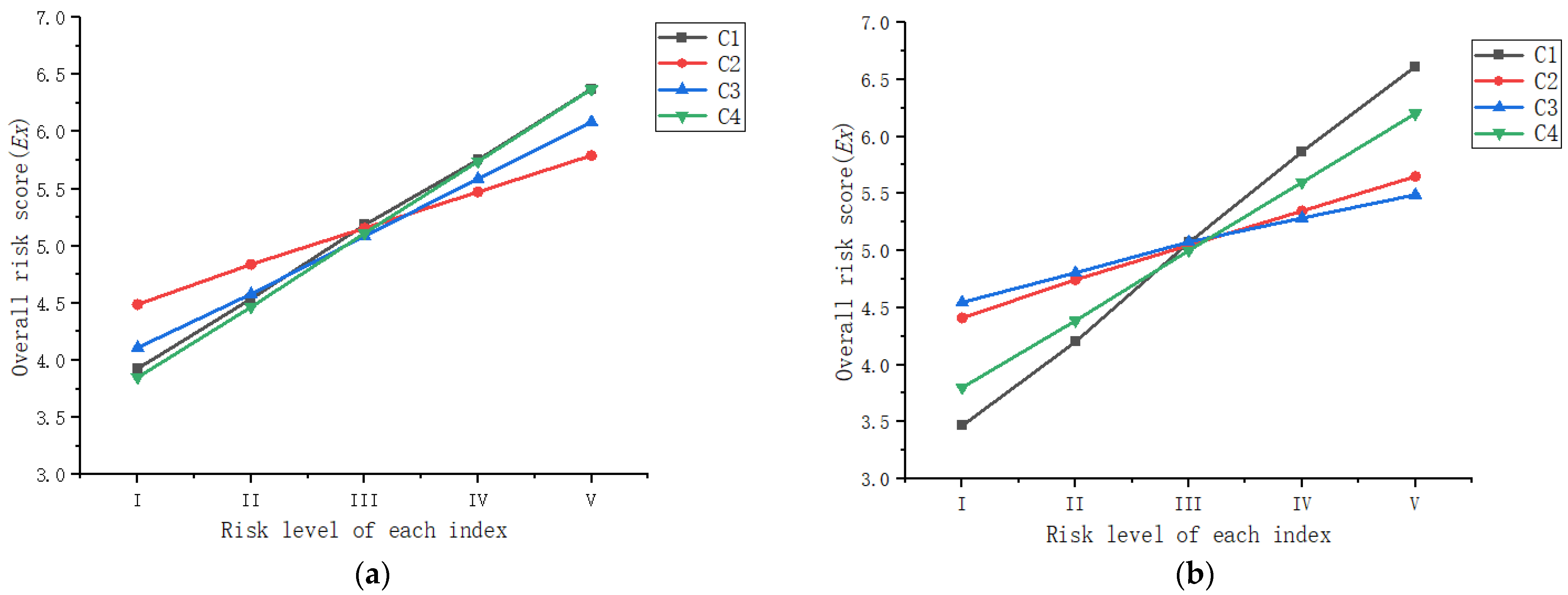 Buildings 14 00576 g011