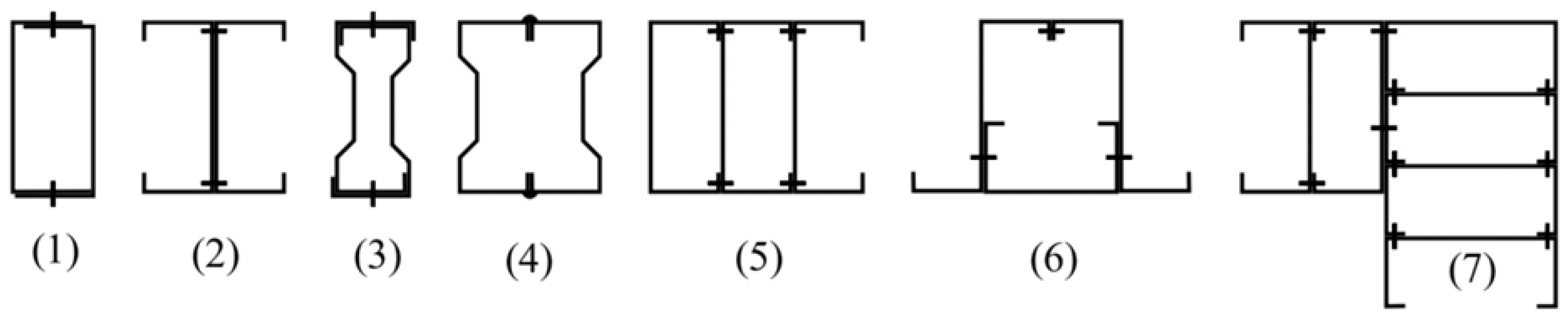 Buildings 14 00587 g005