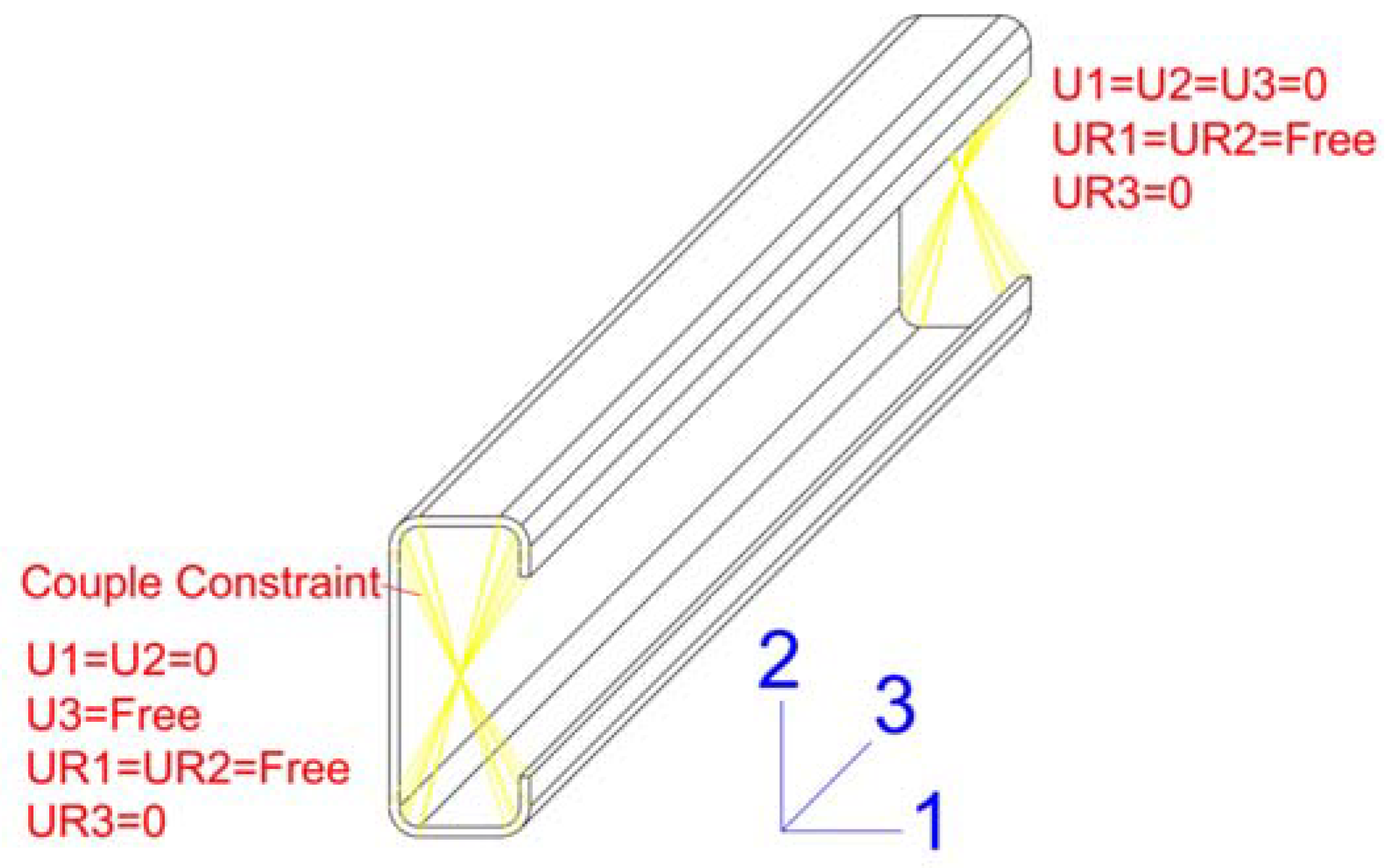 Buildings 14 00587 g010