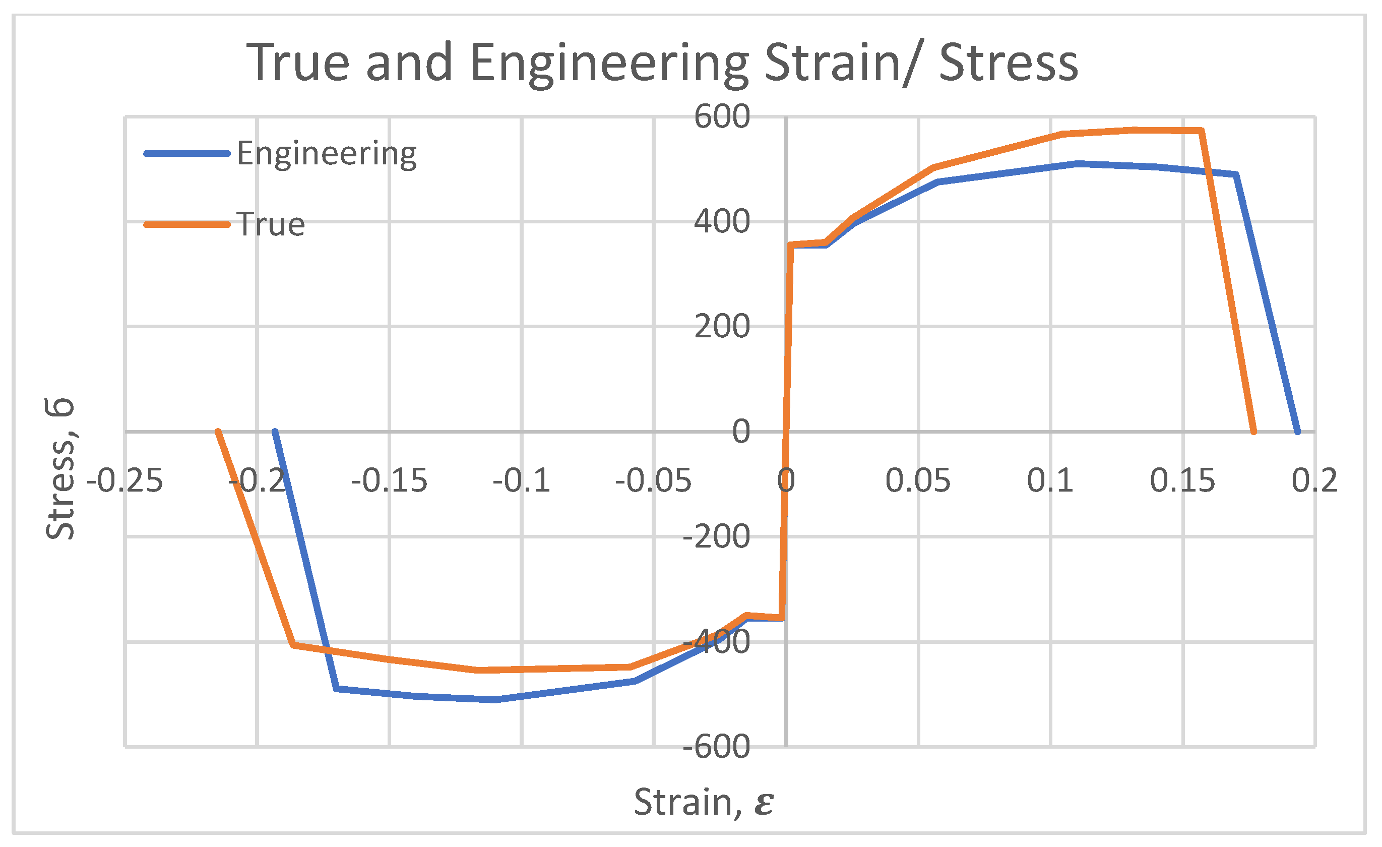 Buildings 14 00587 g011