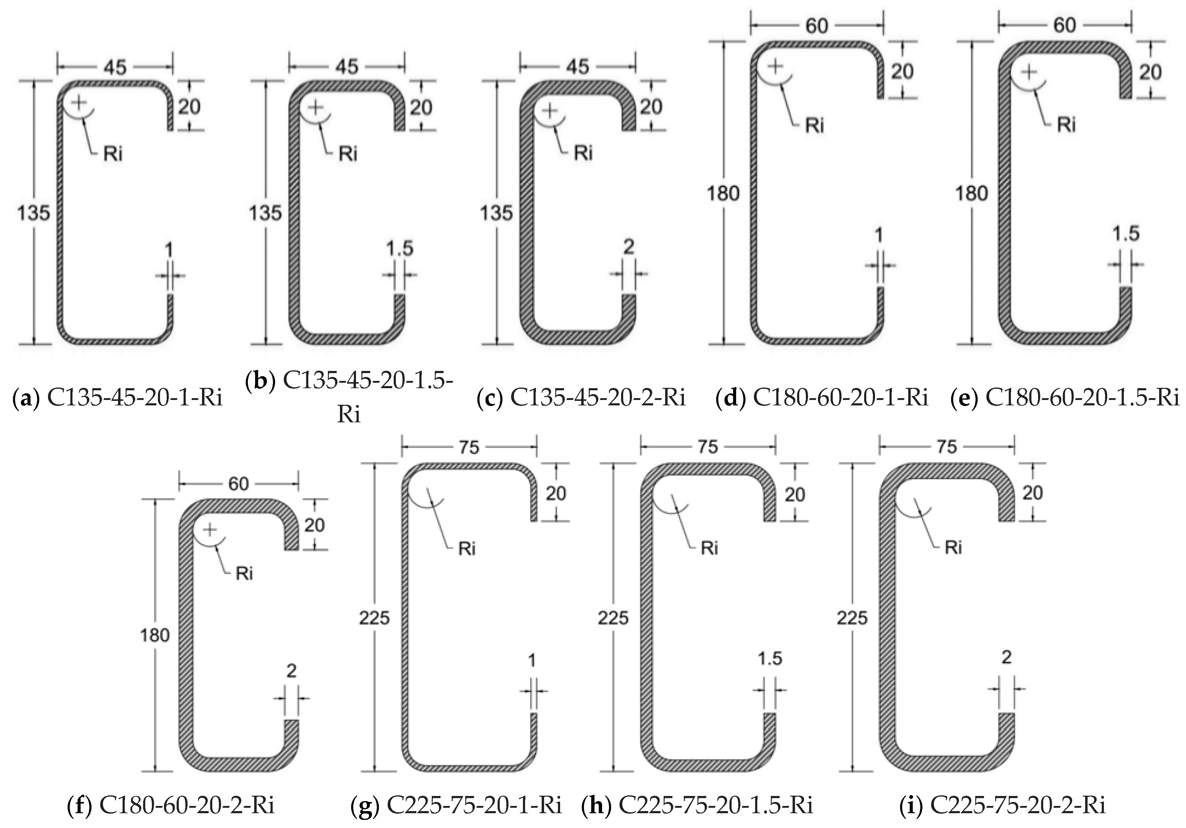 Buildings 14 00587 g017