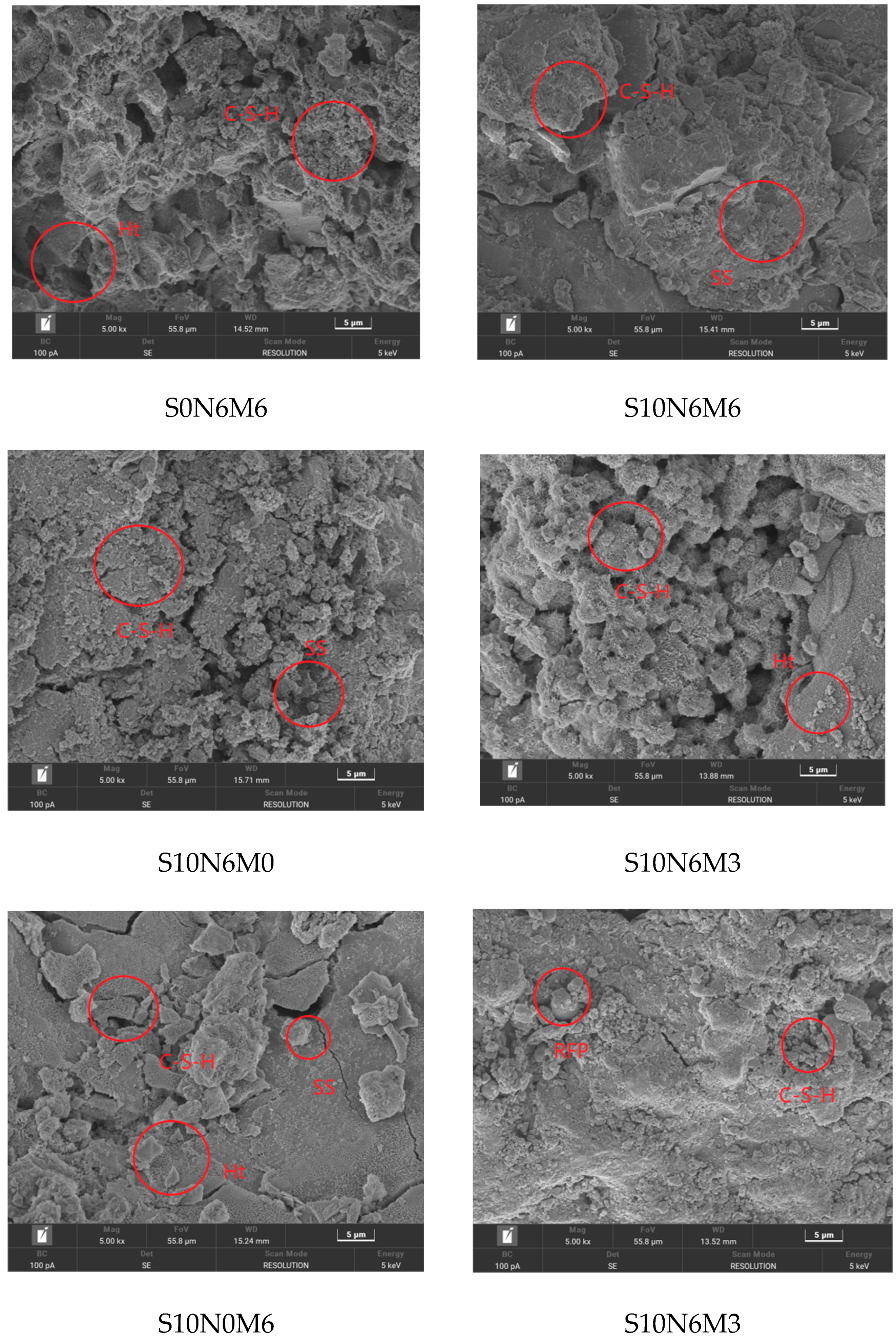 Buildings 14 00592 g010