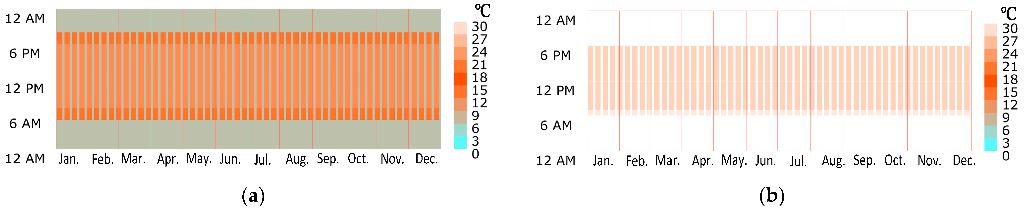 Buildings 14 00596 g003