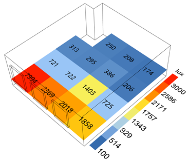 Buildings 14 00596 i004