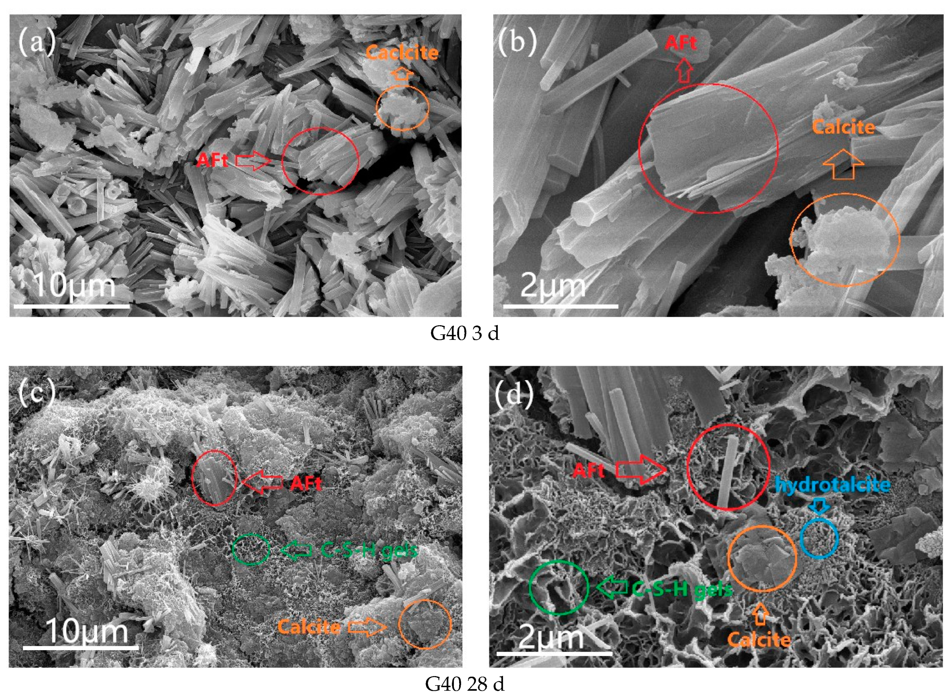 Buildings 14 00597 g009