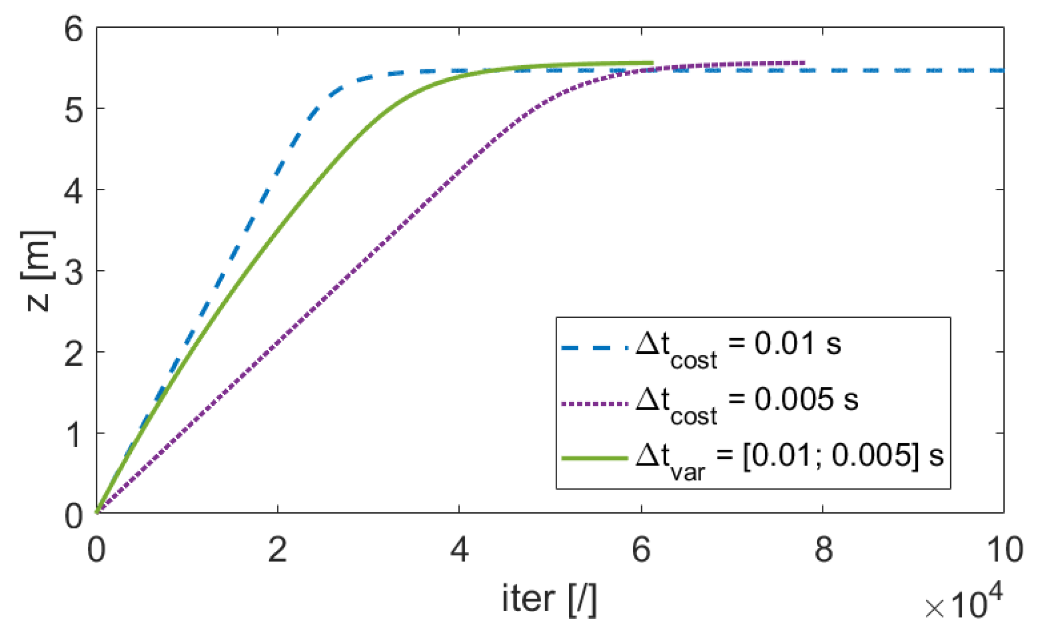 Buildings 14 00598 g004