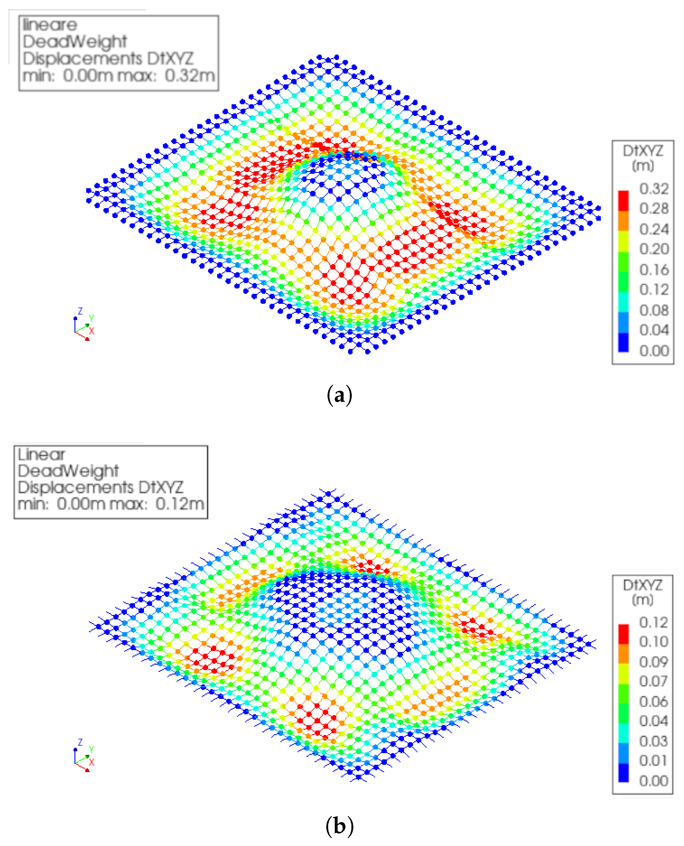 Buildings 14 00598 g009