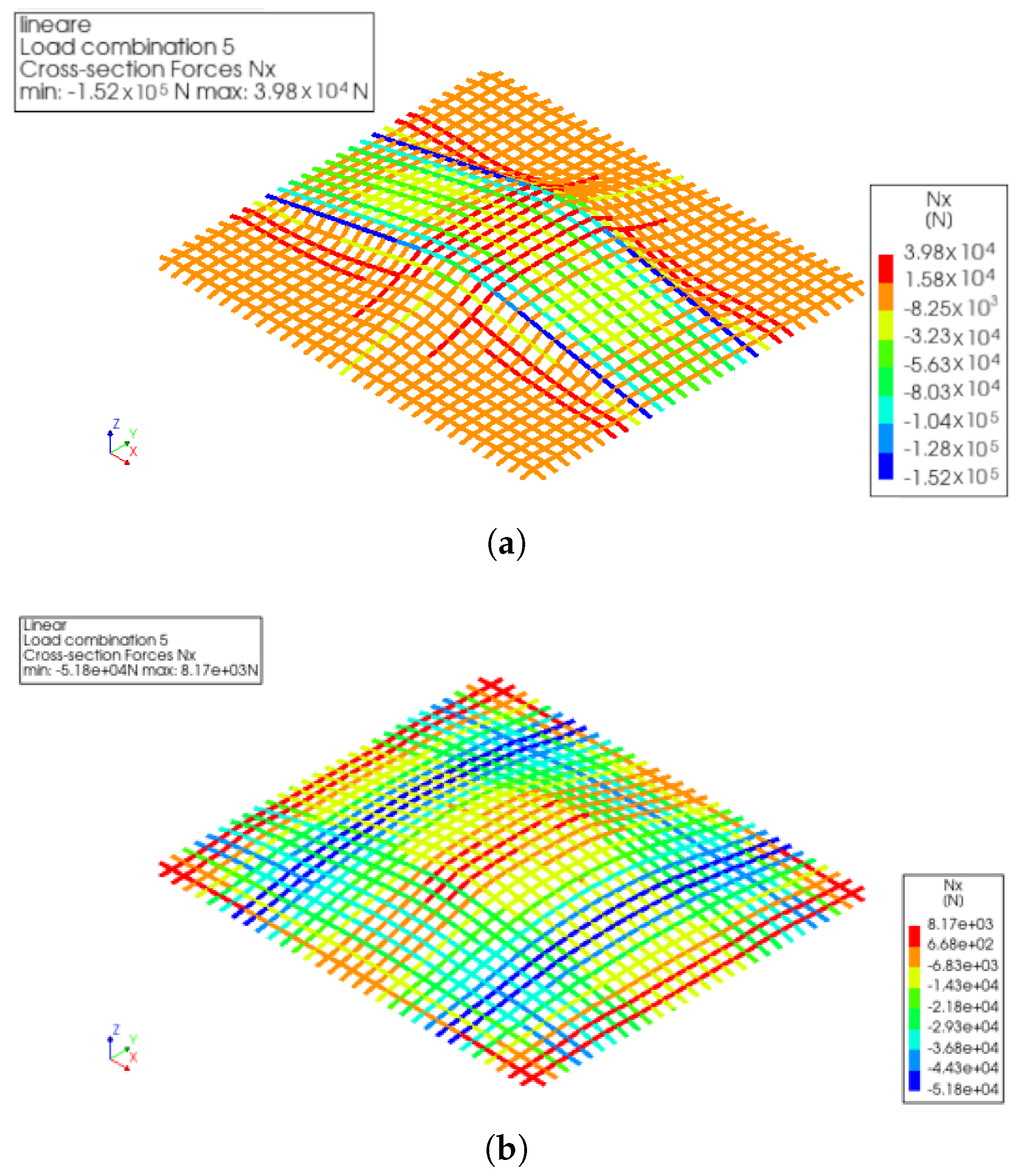 Buildings 14 00598 g013