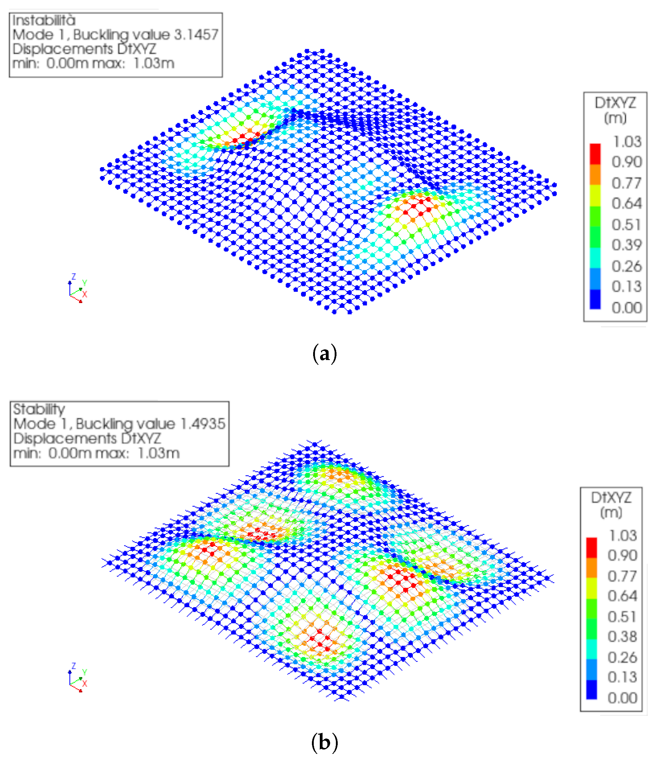 Buildings 14 00598 g015