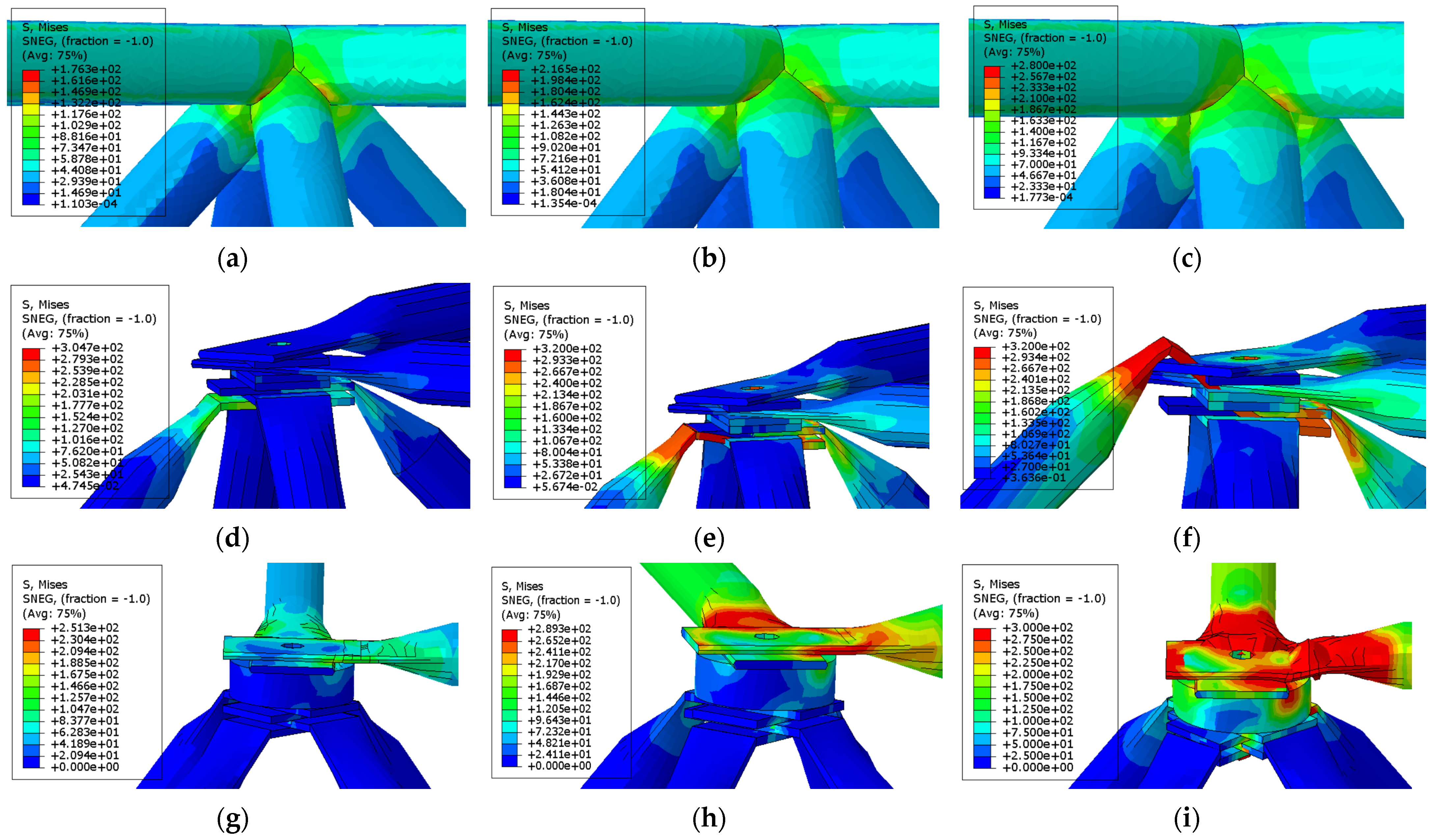 Buildings 14 00608 g008a
