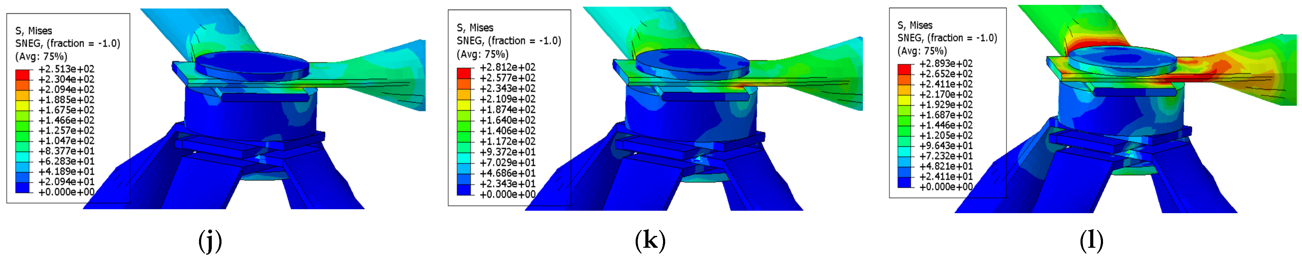 Buildings 14 00608 g008b