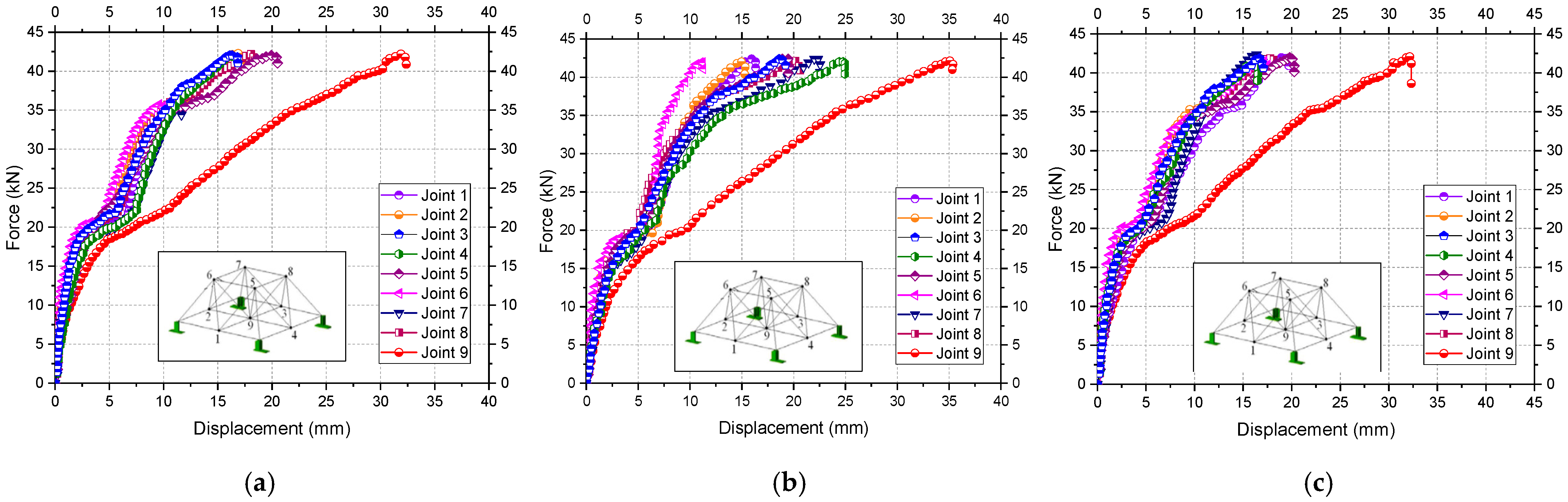 Buildings 14 00608 g017