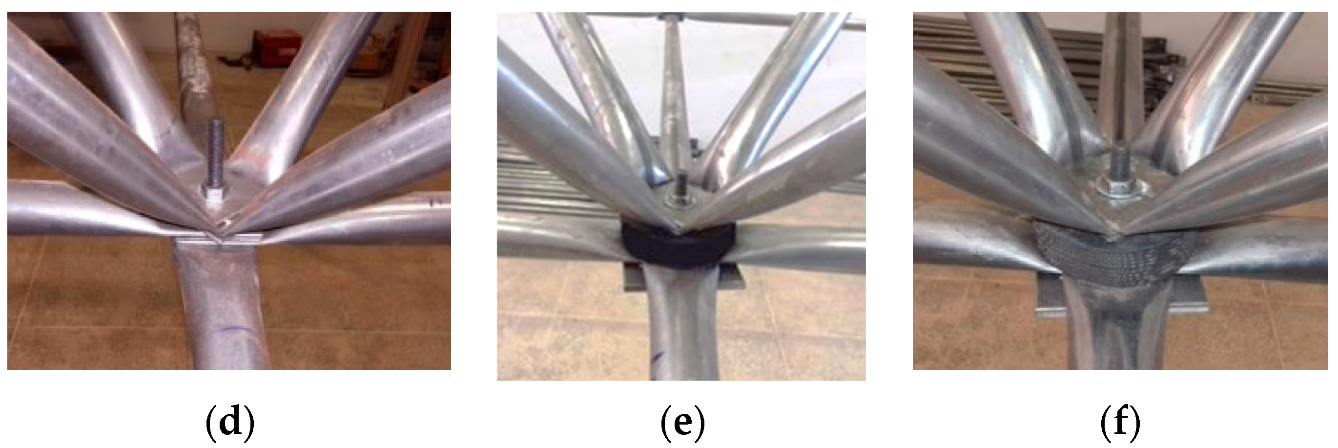 Buildings 14 00608 g021b