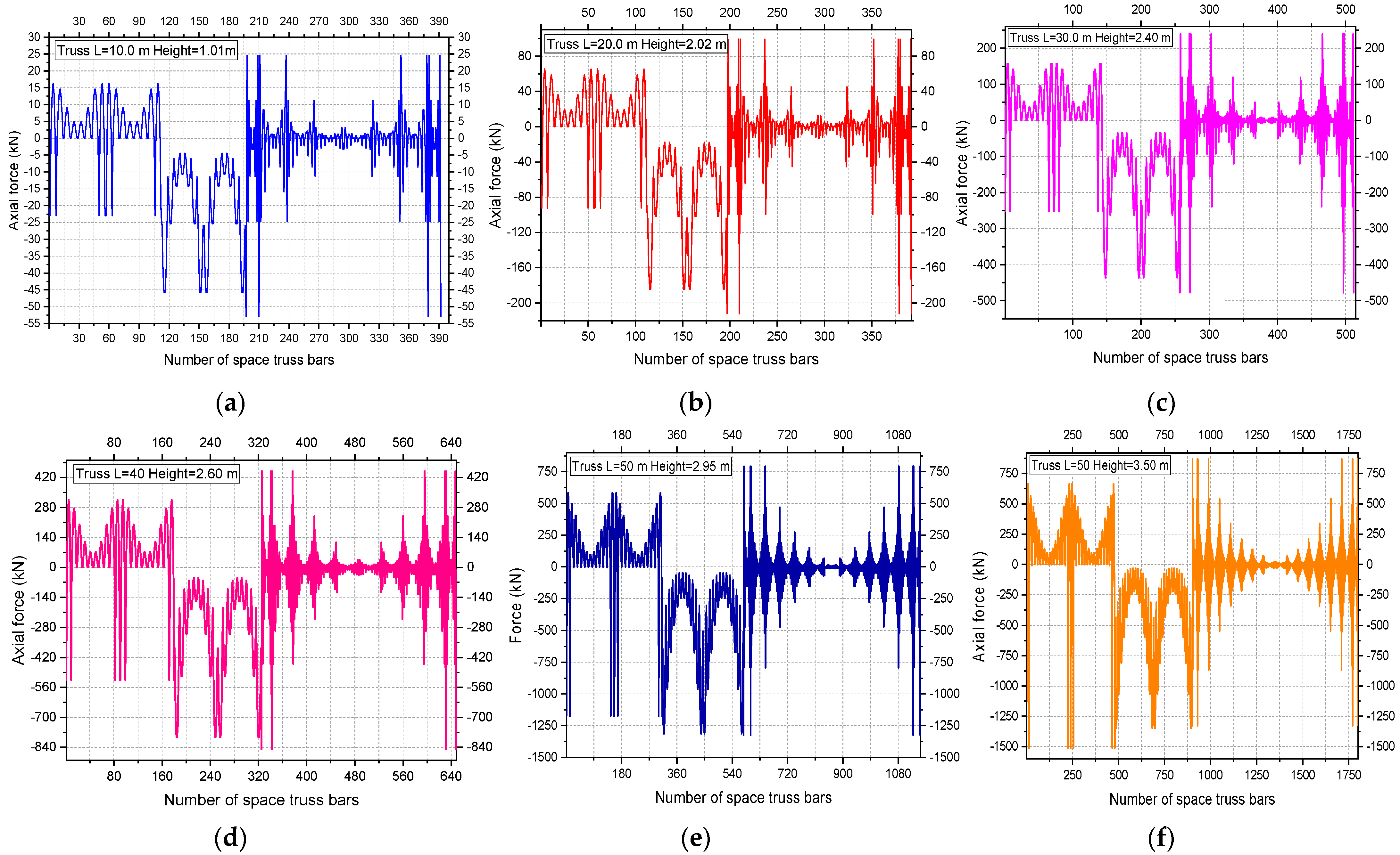 Buildings 14 00608 g034