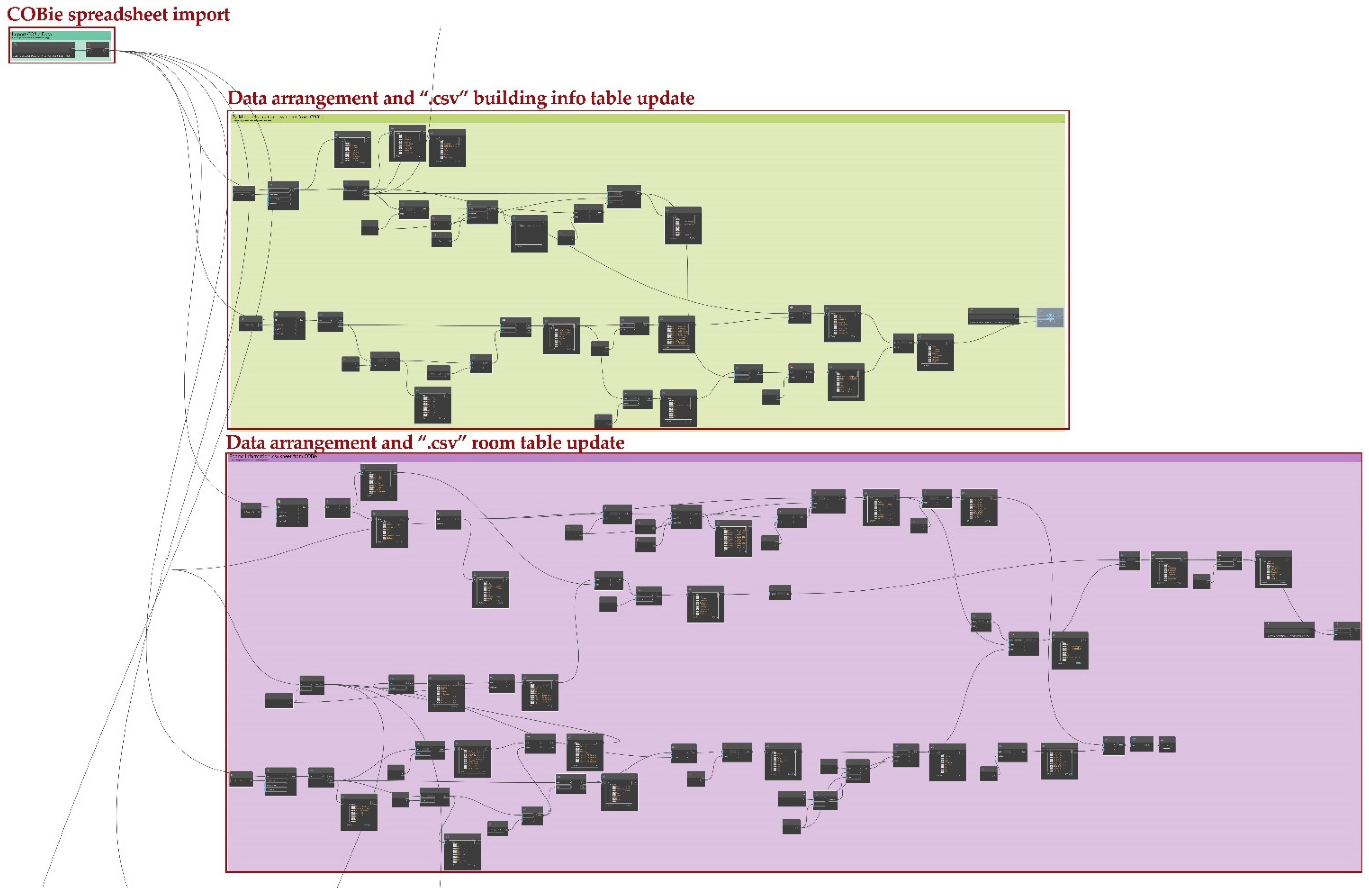 Buildings 14 00610 g006