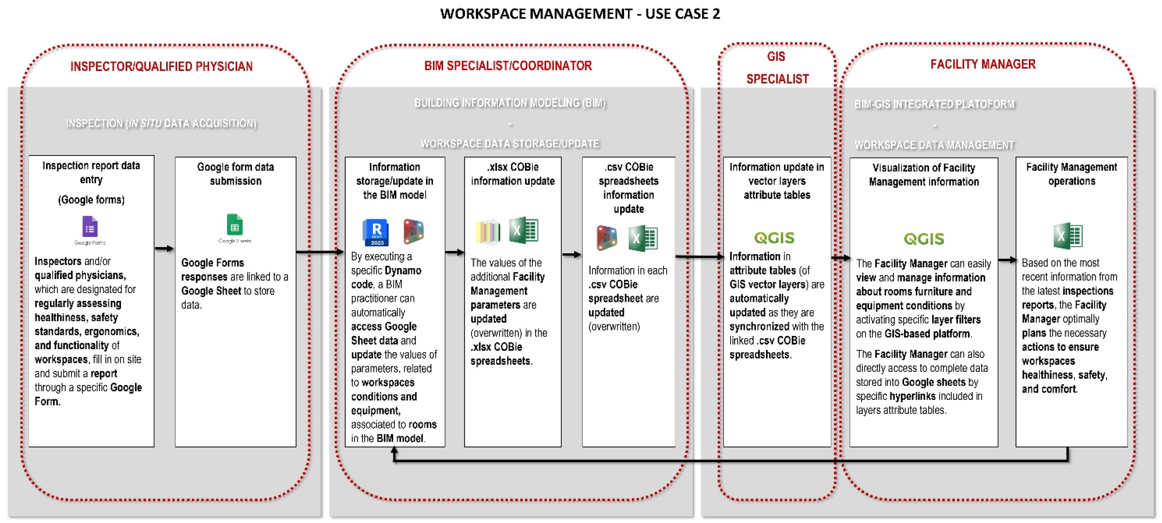 Buildings 14 00610 g019