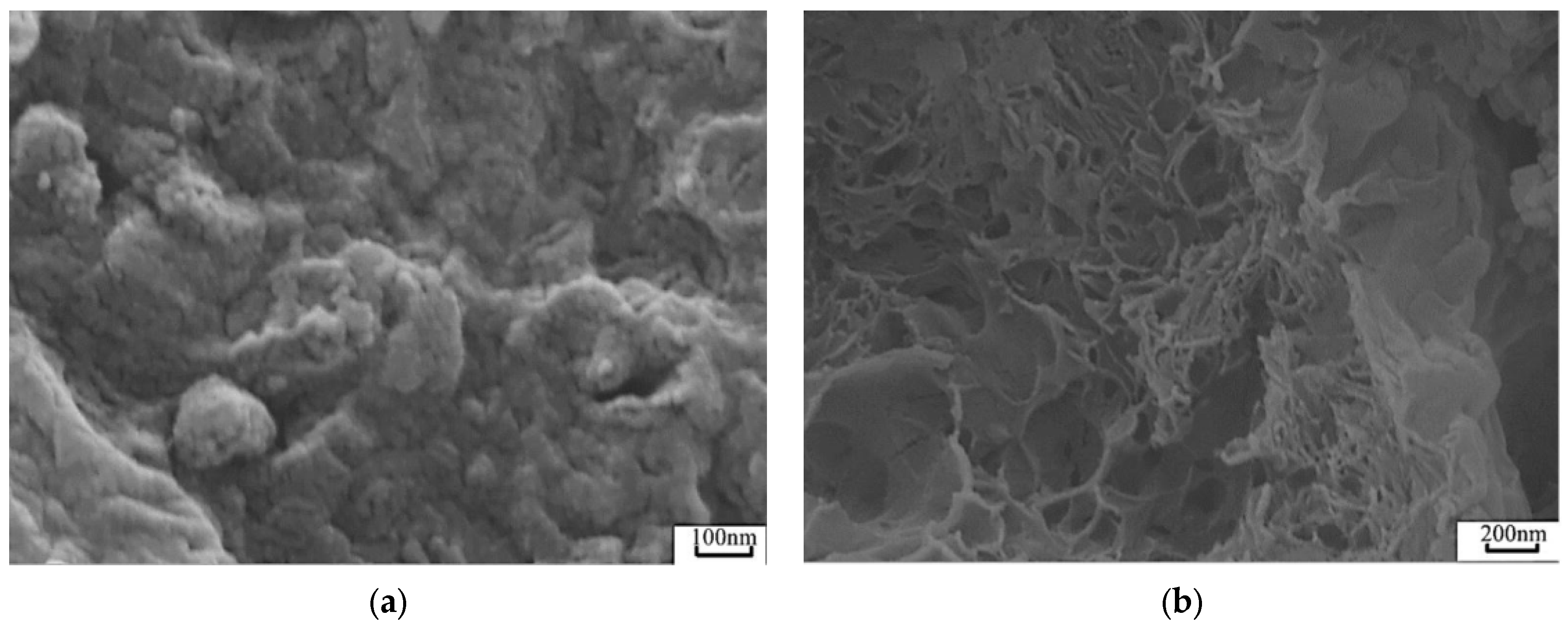 Buildings 14 00614 g004