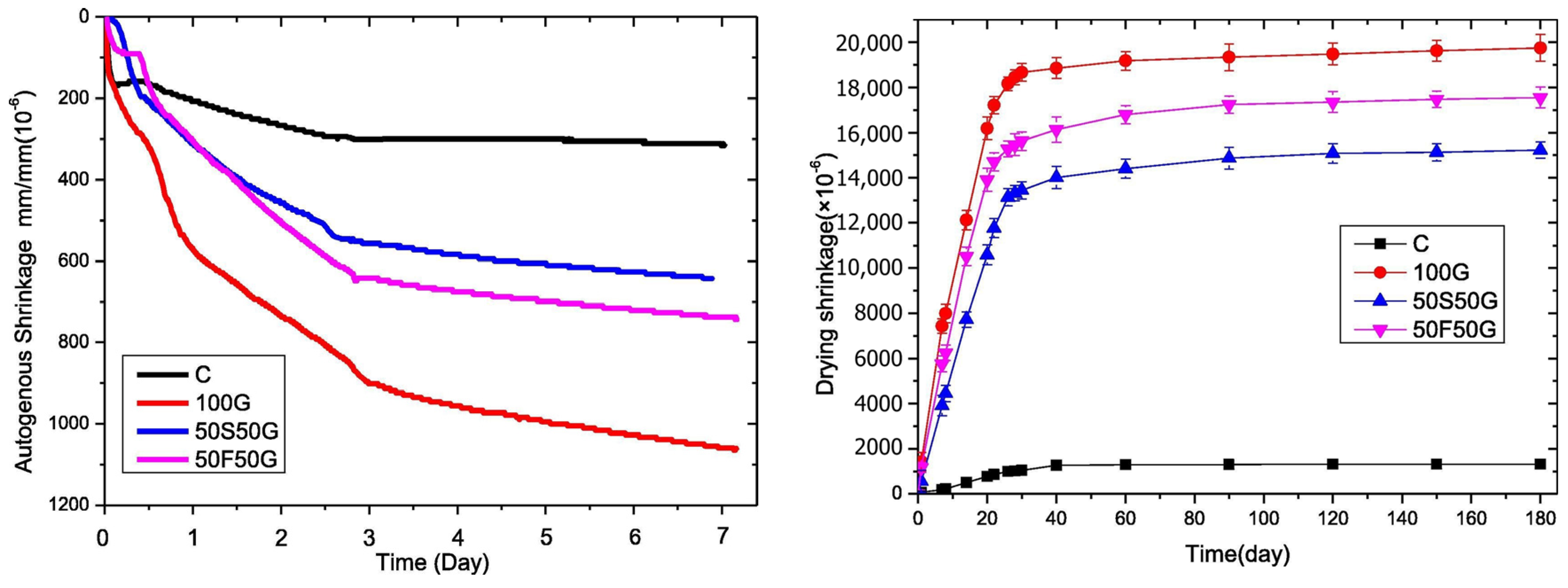 Buildings 14 00614 g011
