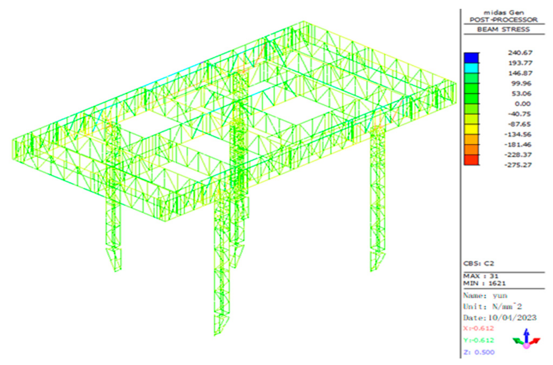 Buildings 14 00617 g006