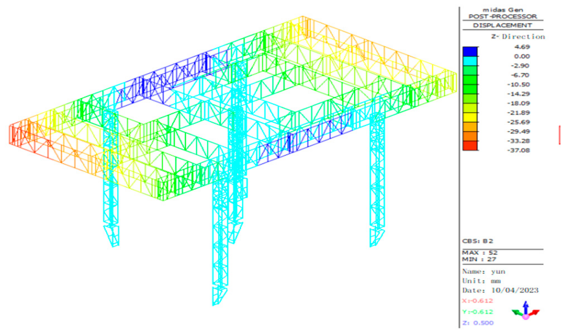 Buildings 14 00617 g008