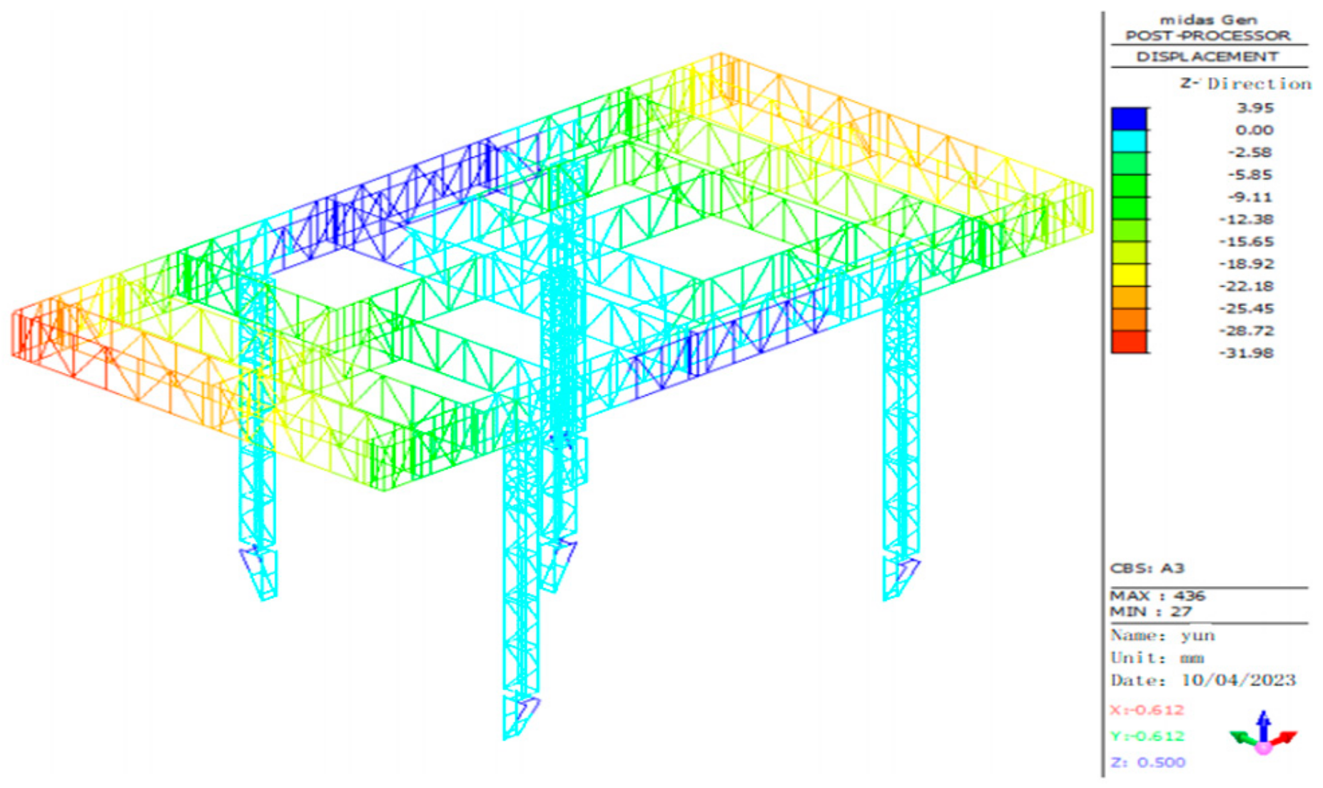 Buildings 14 00617 g010
