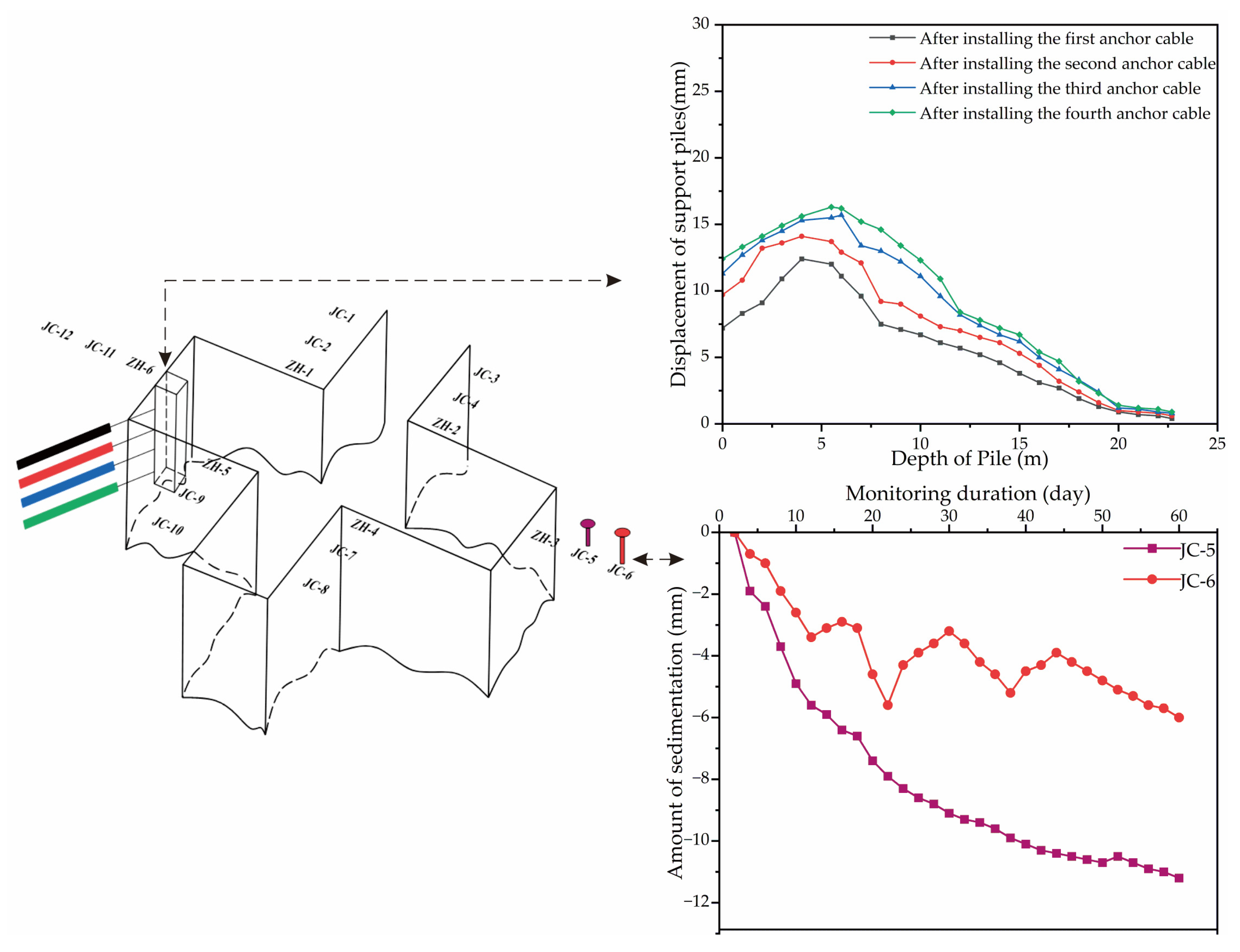Buildings 14 00619 g004