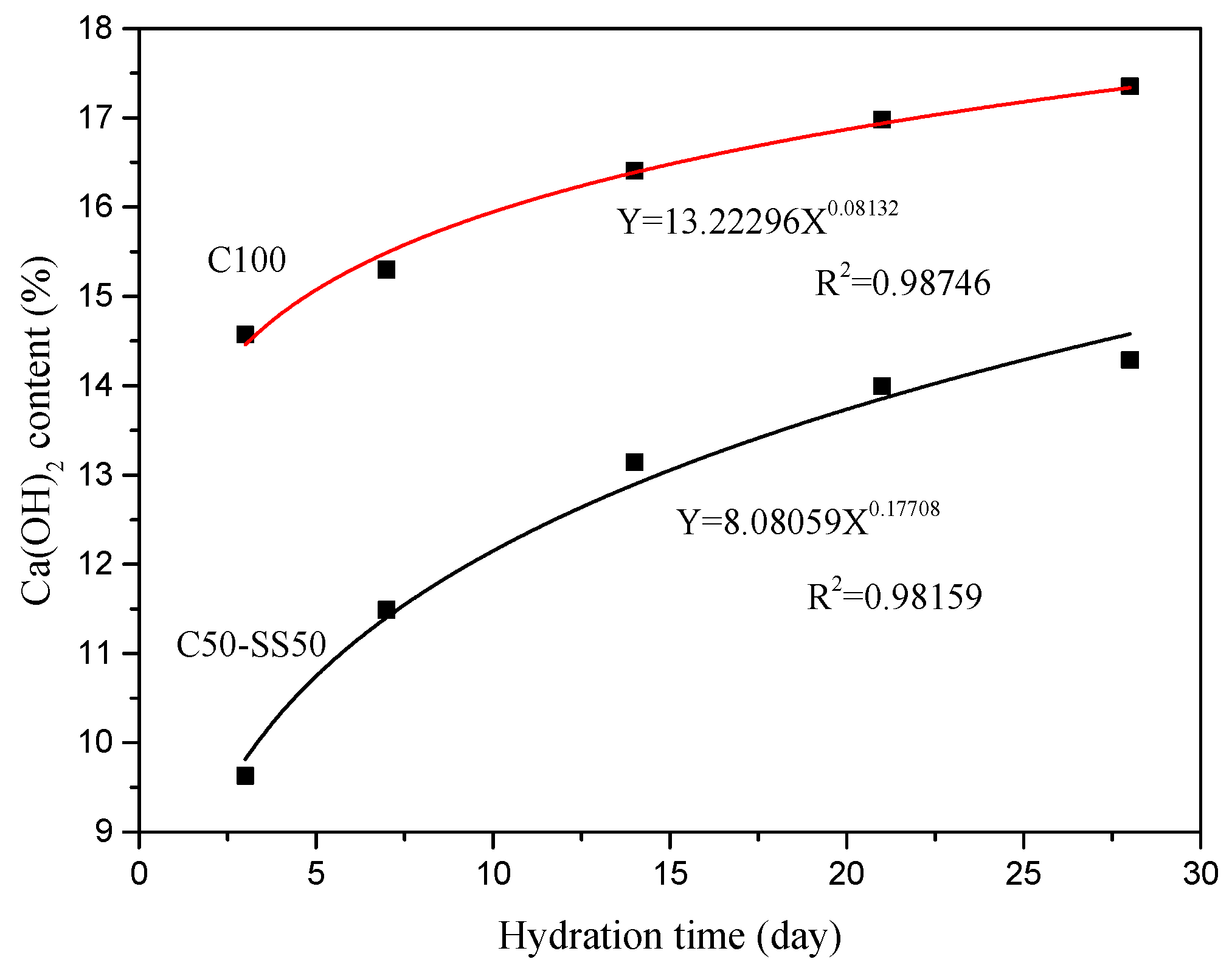 Buildings 14 00631 g012