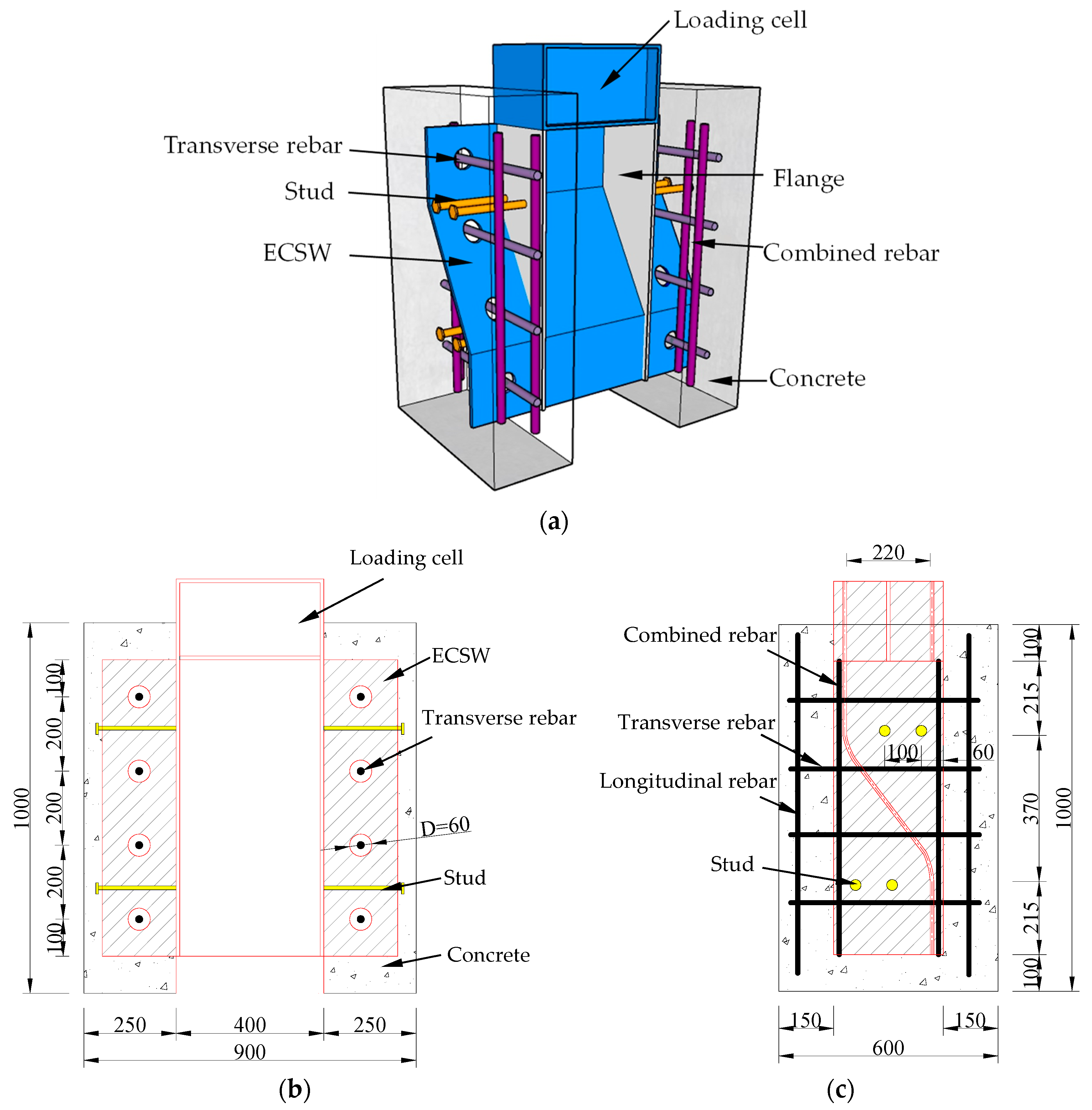 Buildings 14 00632 g004
