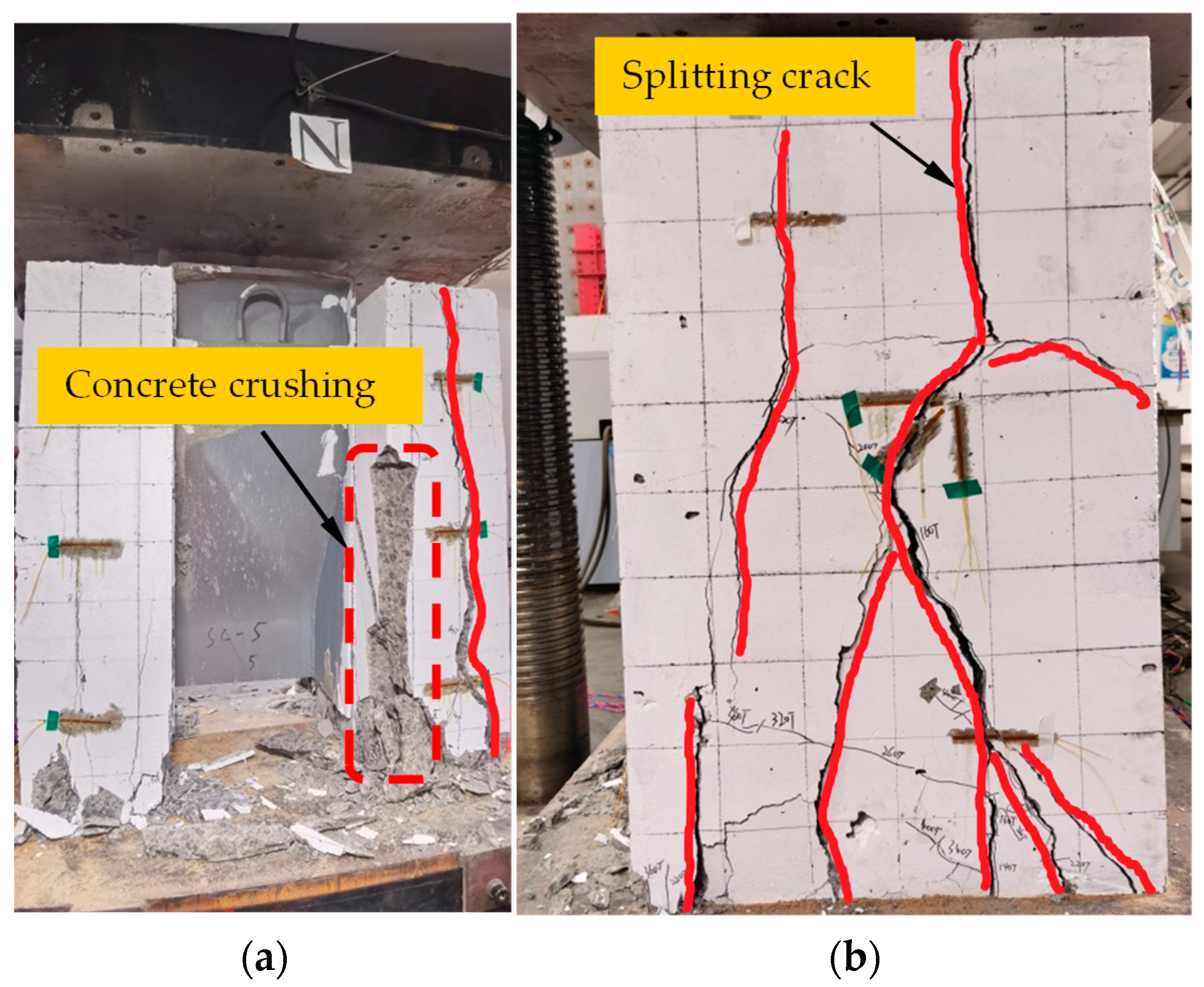 Buildings 14 00632 g008