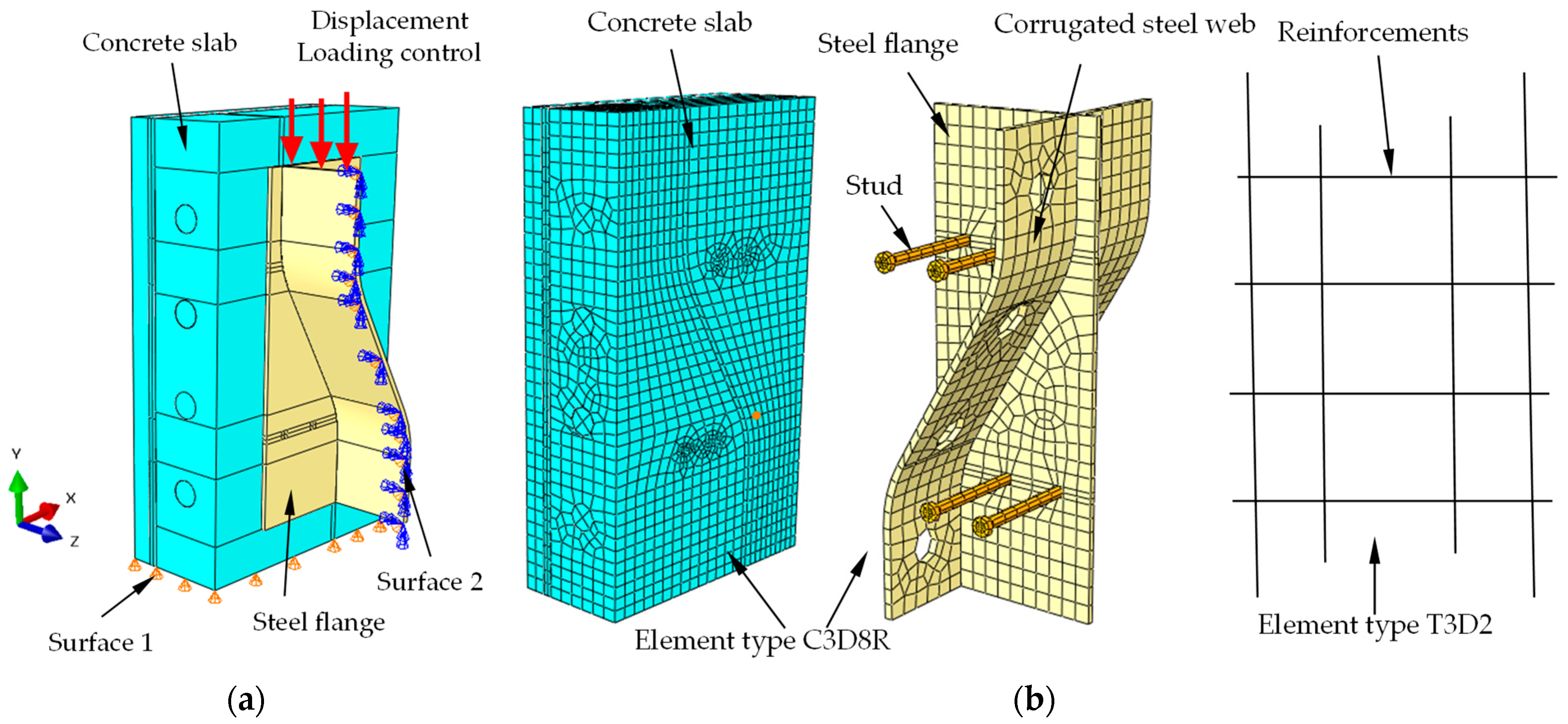 Buildings 14 00632 g014