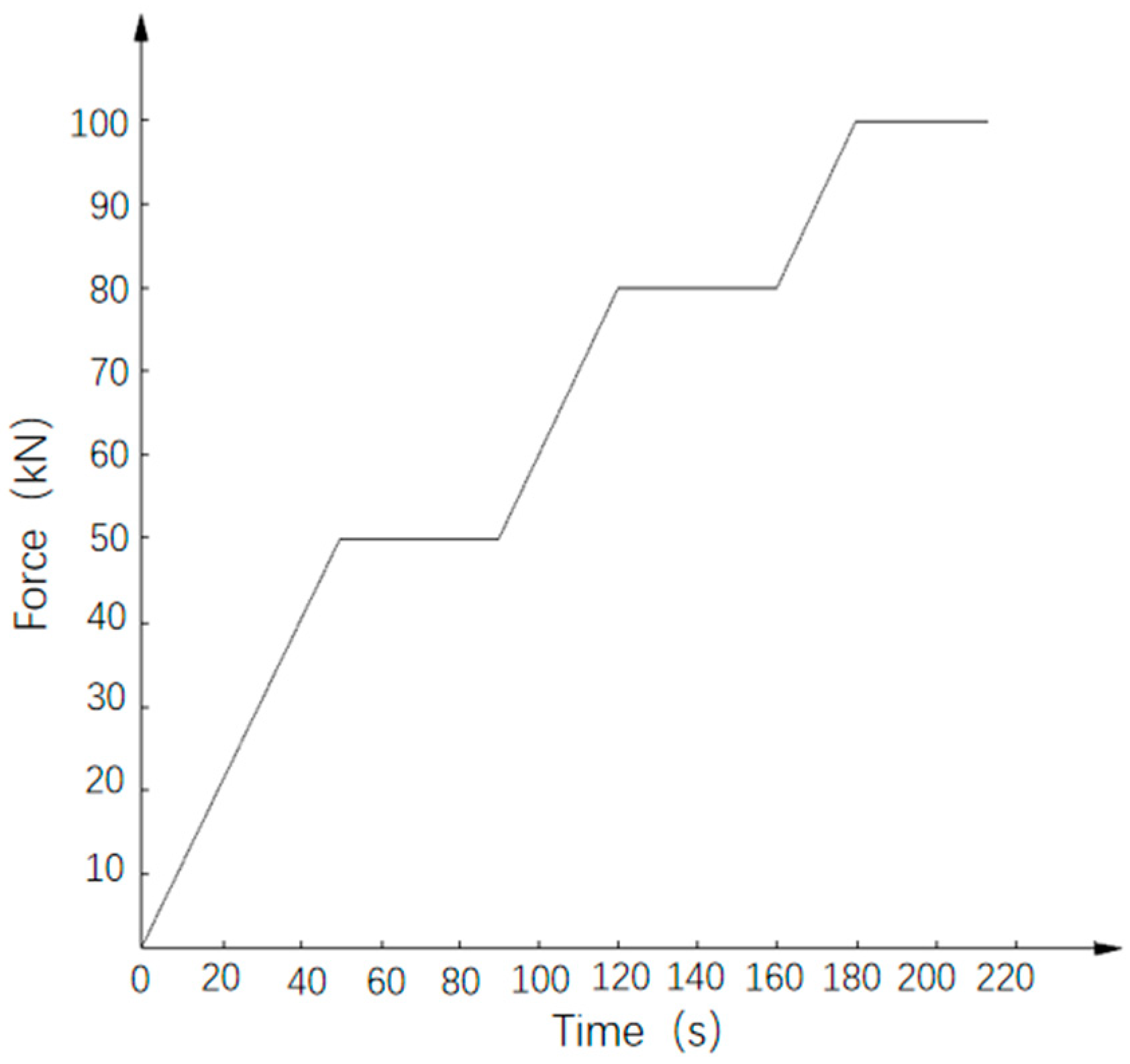 Buildings 14 00635 g014