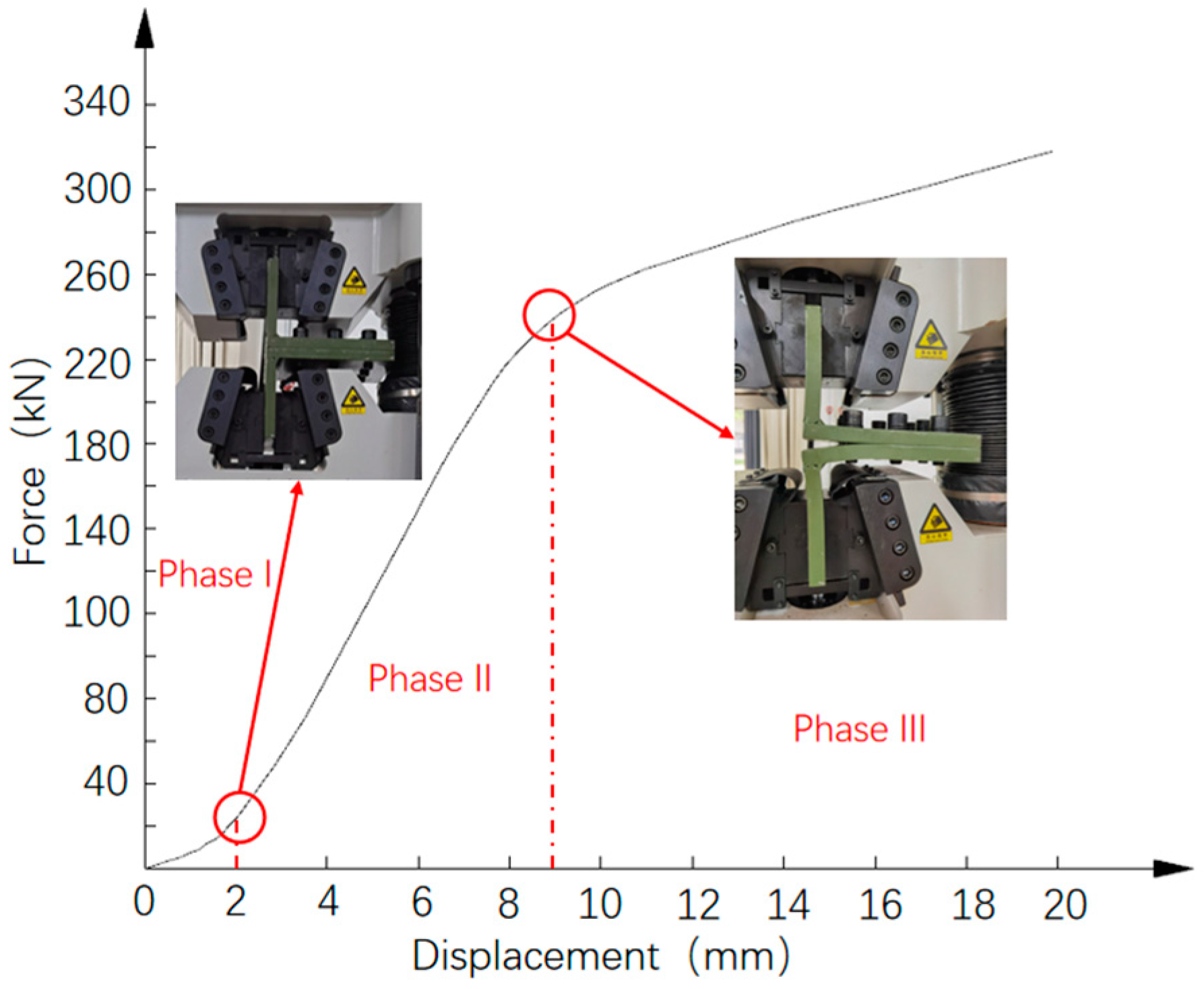 Buildings 14 00635 g026