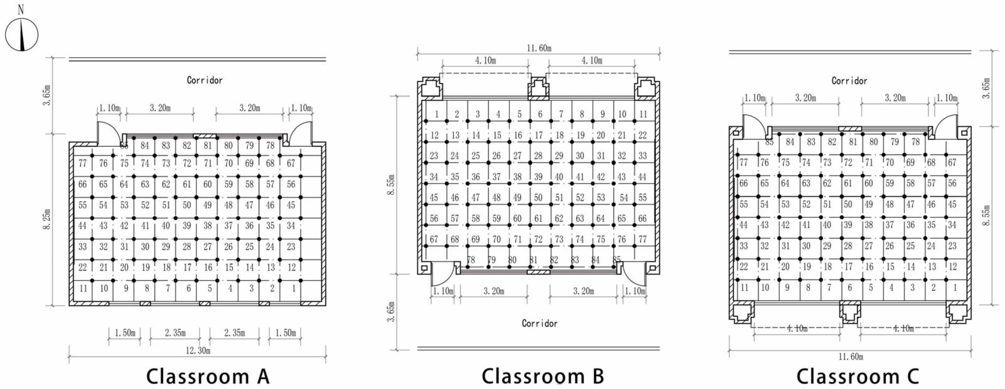 Buildings 14 00637 g006